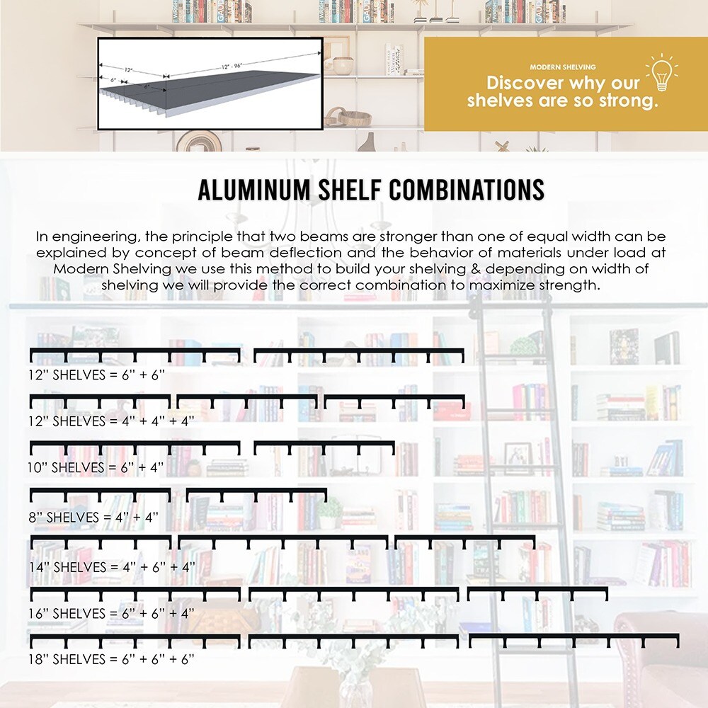 Modern Shelving ALUMPAL-12BB Wall-Mounted-Shelving - View #7
