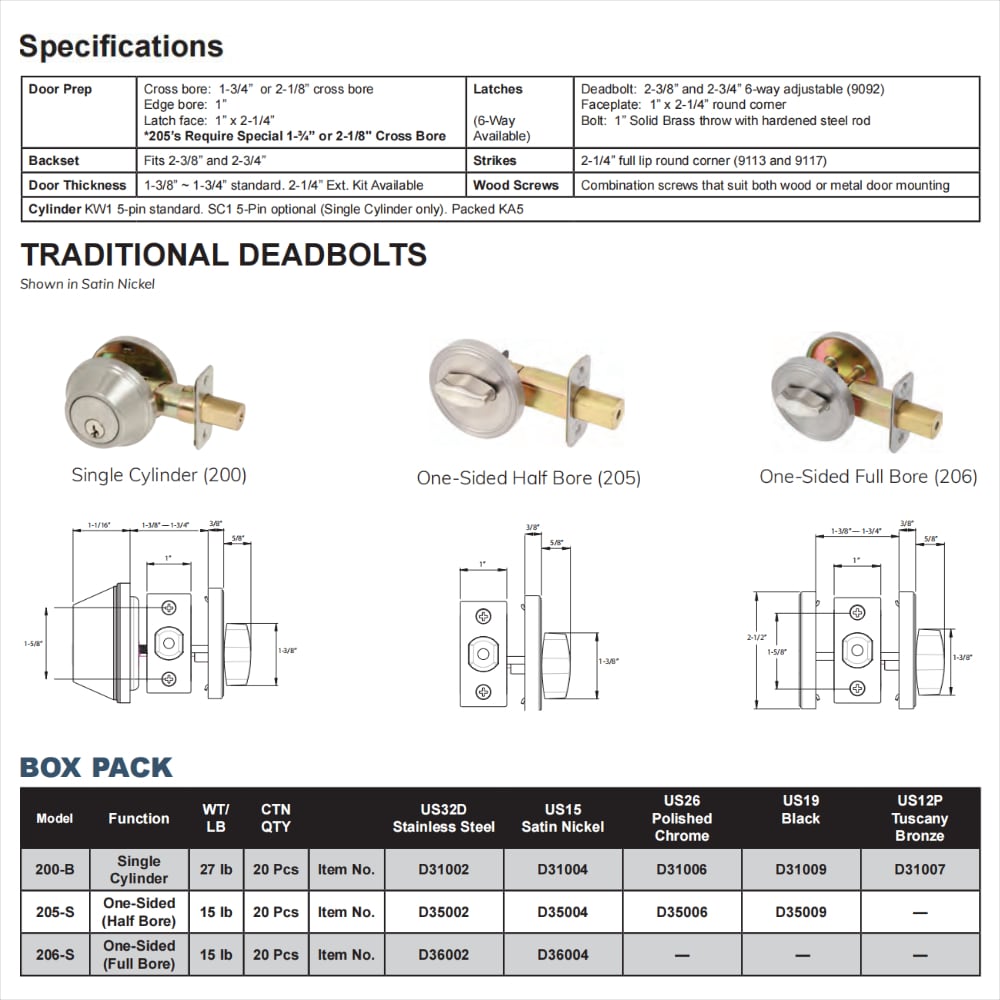 Delaney Hardware D31004 Door-Deadbolts - View #2