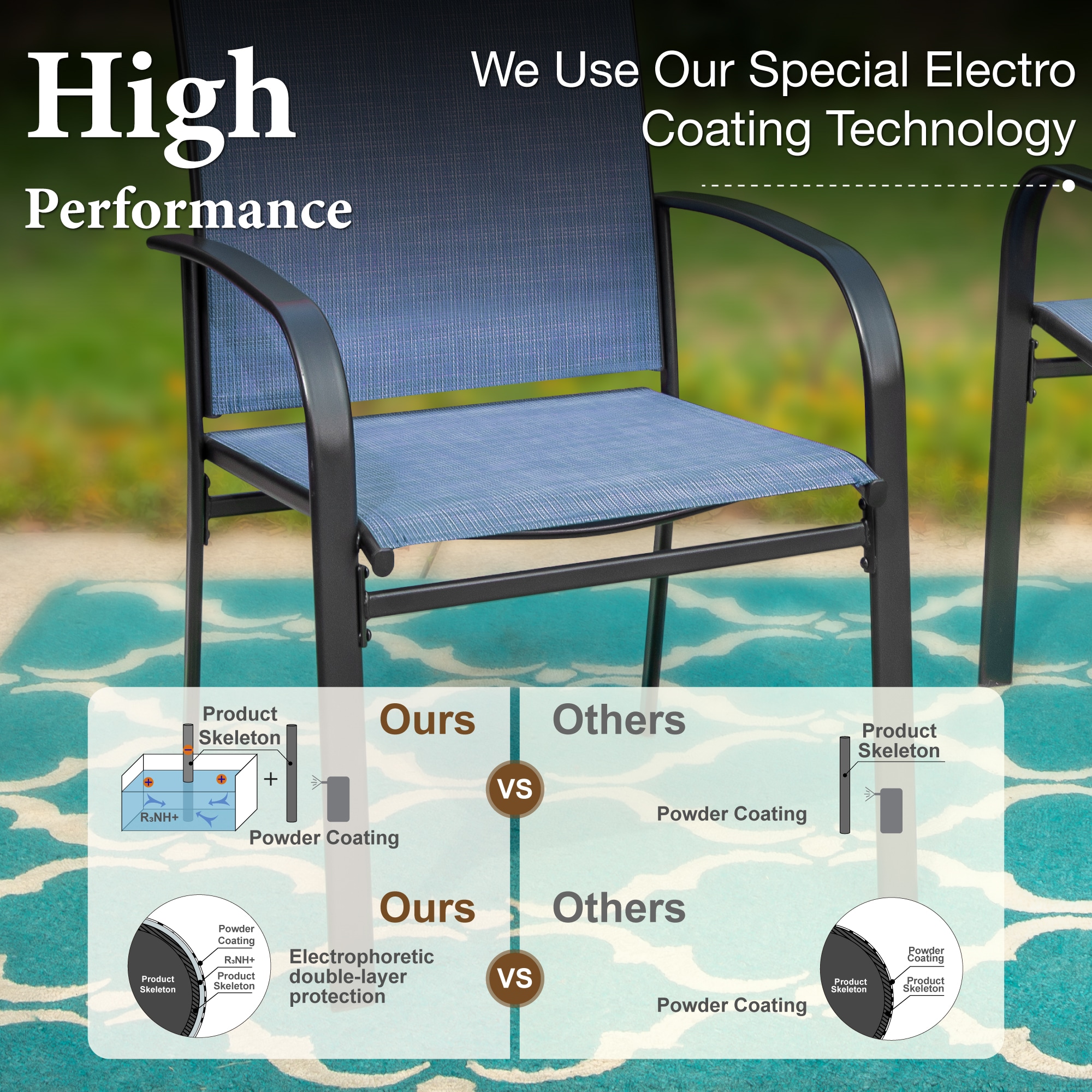 Sunshine Valley TC7-PV305-048-01-N Patio-Dining-Sets - View #3