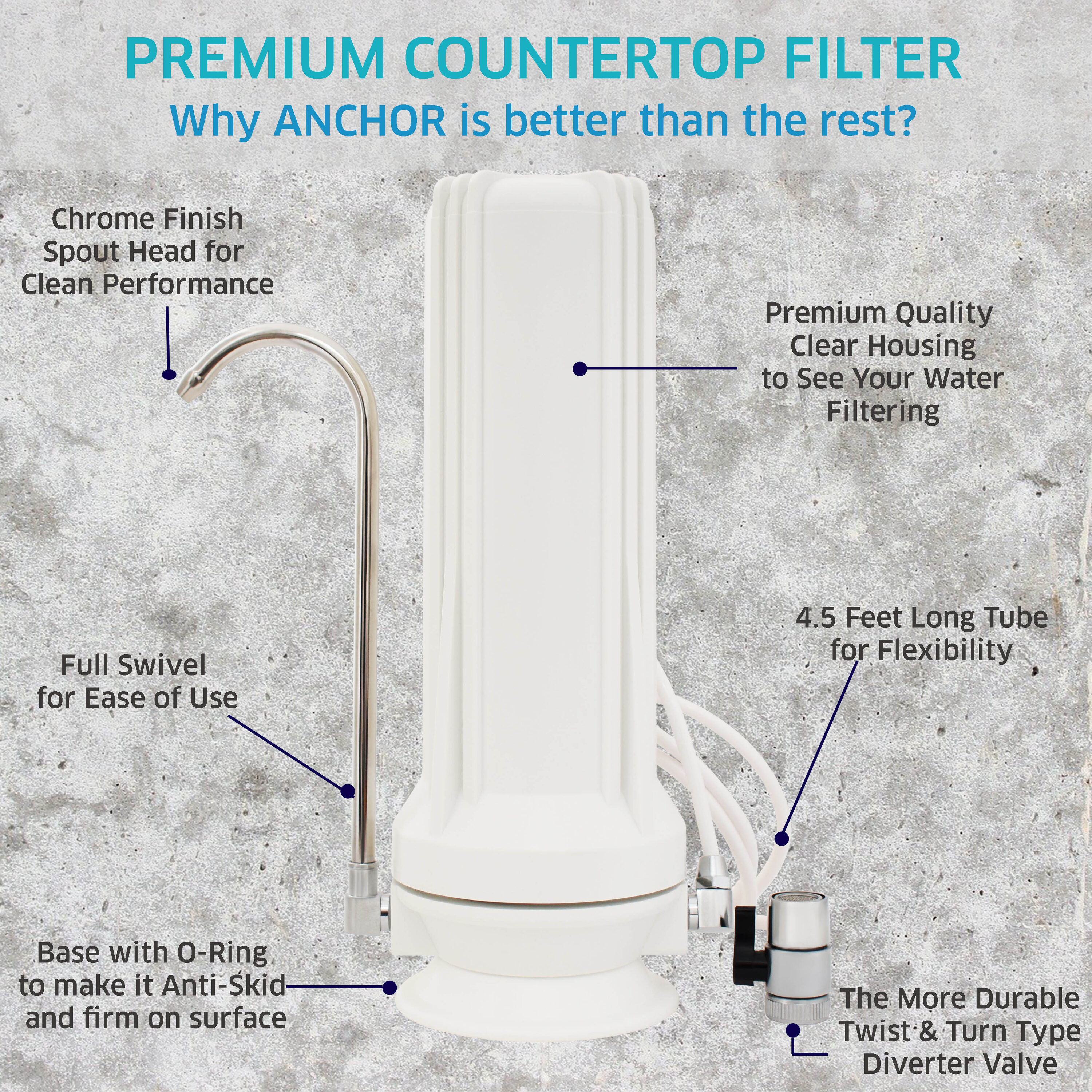 Anchor Water Filters AF-3700-W Faucet-Mount-Filters - View #4