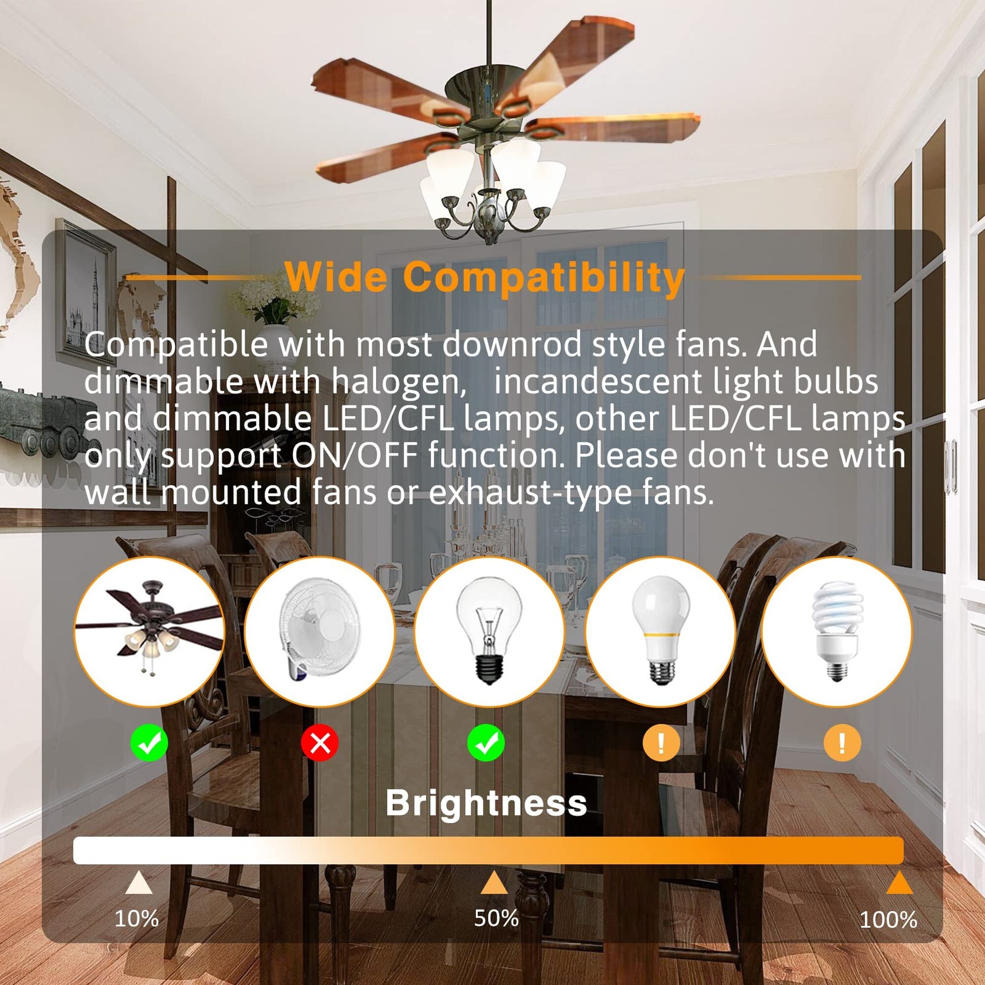Numhew NHLYNN19519 Ceiling-Fan-Mtg-Hdwr - View #4