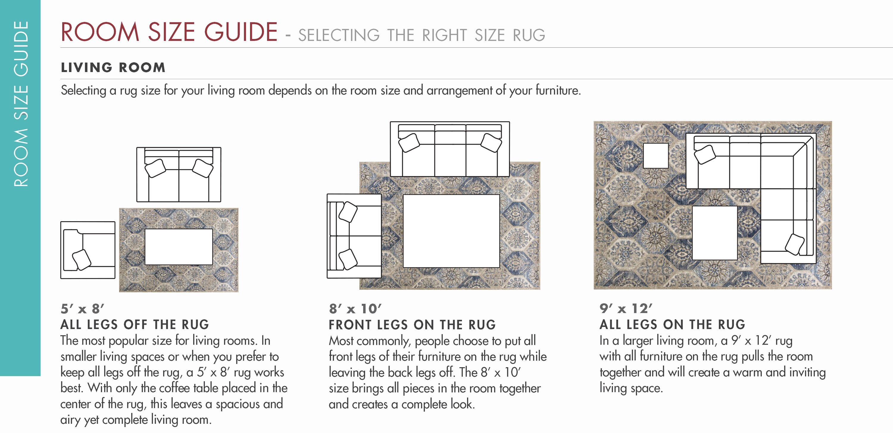 Find the Perfect Farmhouse Style Rug - Twelve On Main