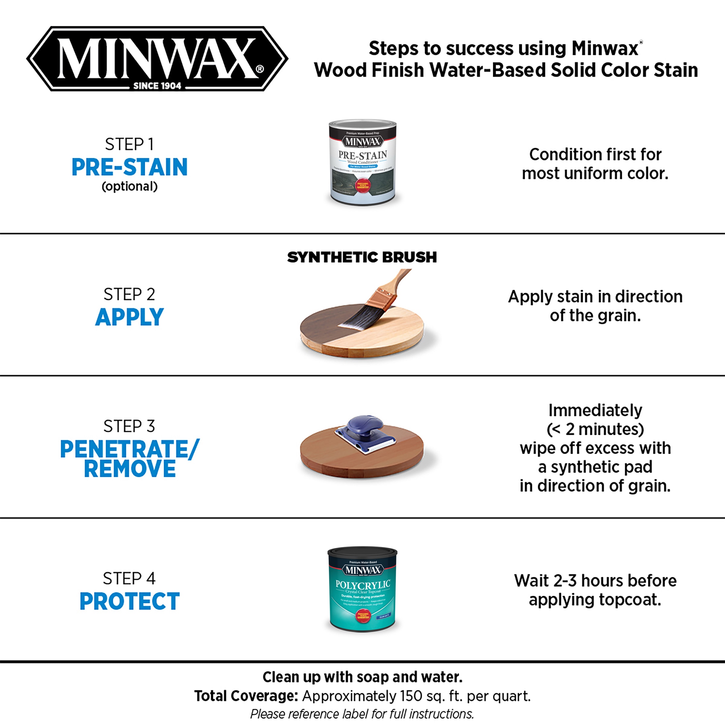 Minwax Wood Finish Water-based Clear Tint Base Solid Tintable Interior ...