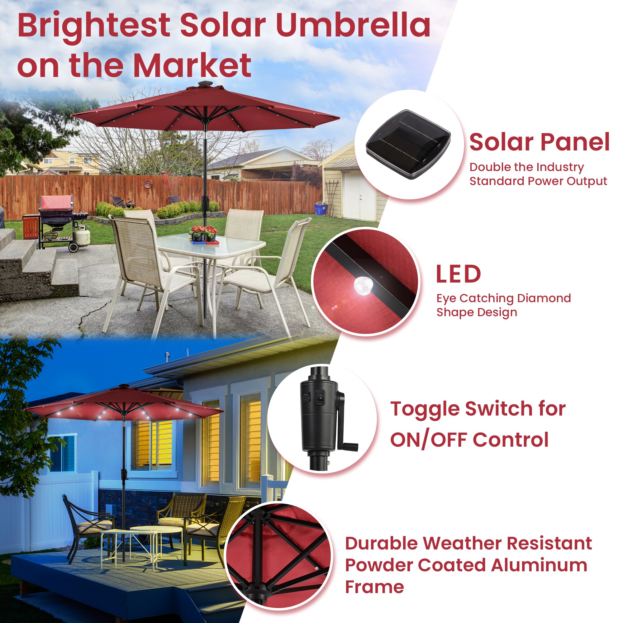 Sun-Ray 8L1022 Umbrellas-2 - View #2