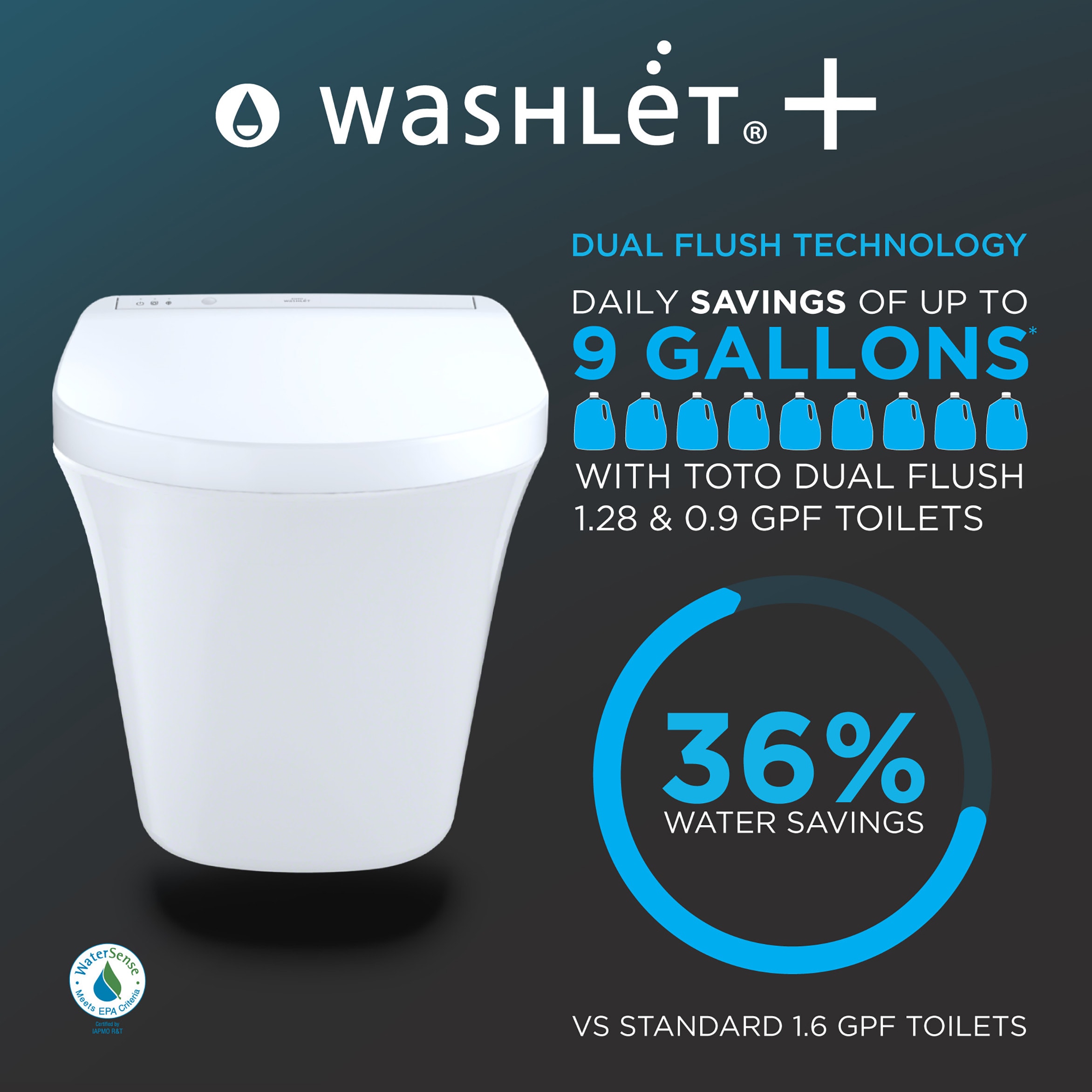 TOTO CWT4264726CMFG-MS toilets - View #4