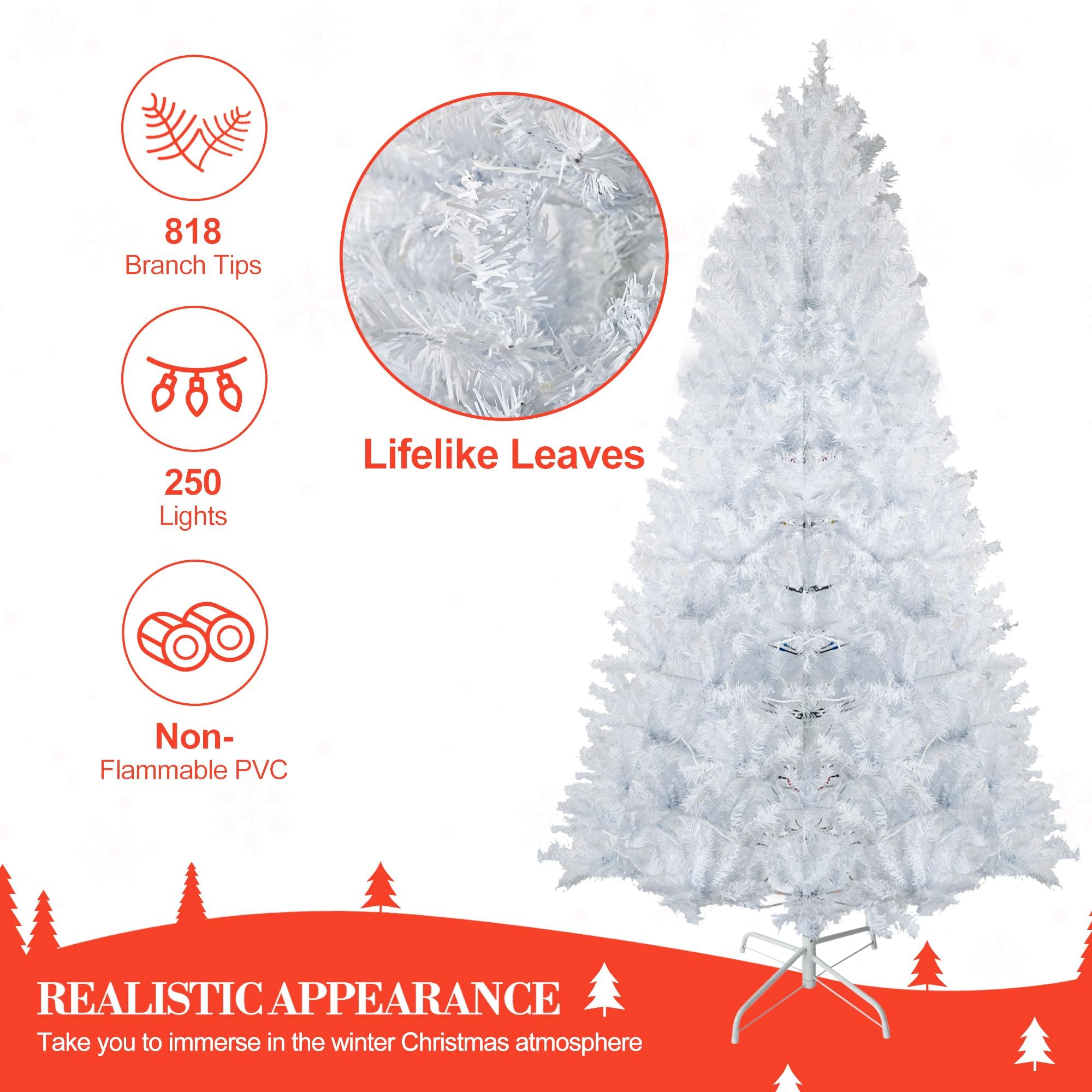 Garvee LHL-PHK-36CWUPGQ Artificial-Christmas-Trees - View #4