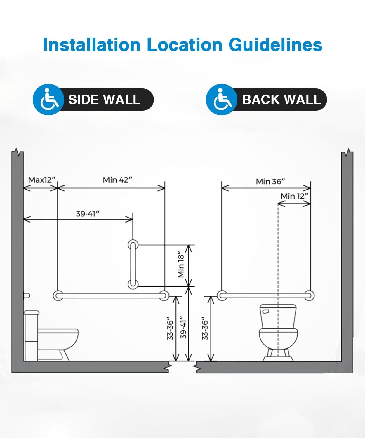 Misopily LMS0804M181 Grab-Bars - View #7