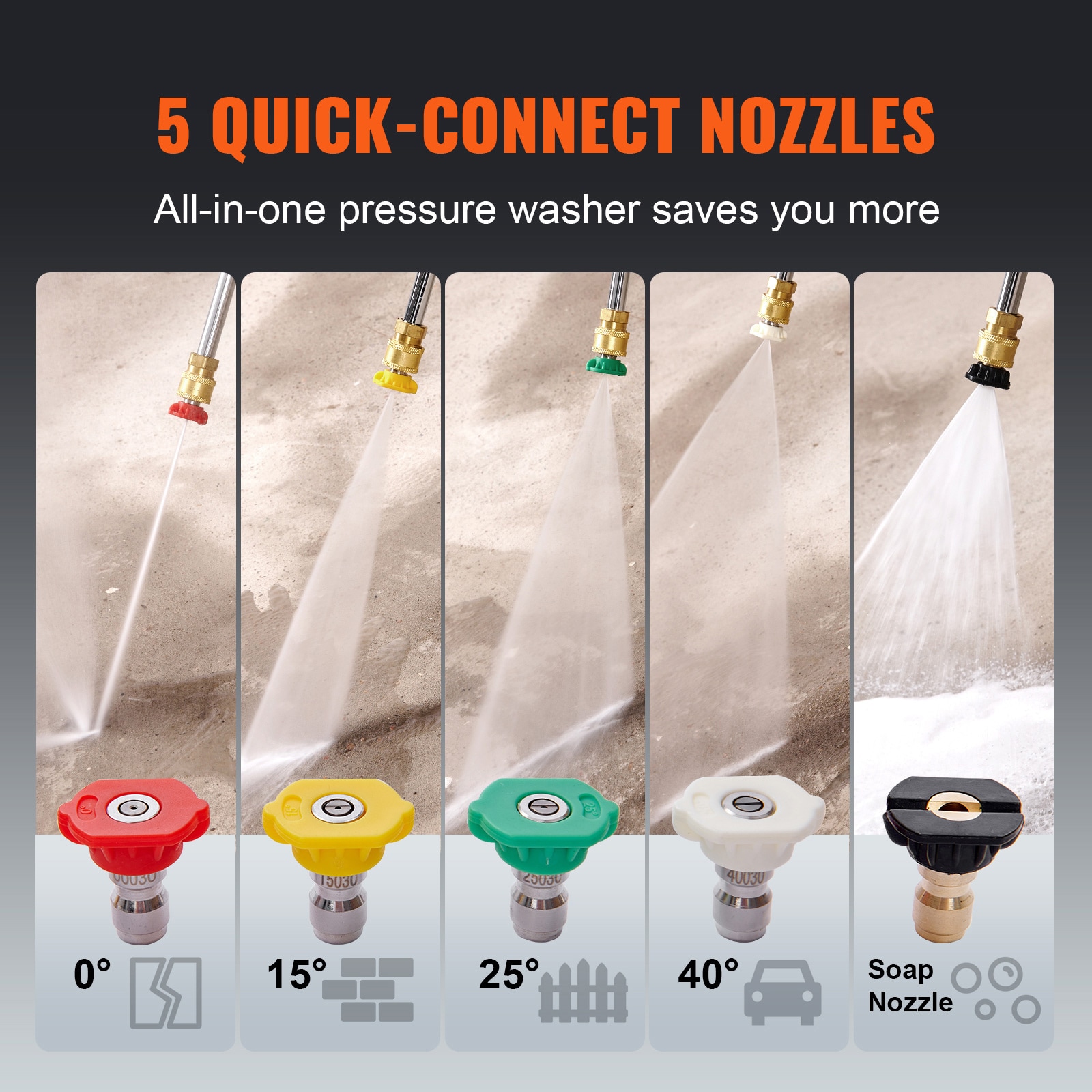 Mecale VOL-E8X53E Gas-Pressurewashers - View #5