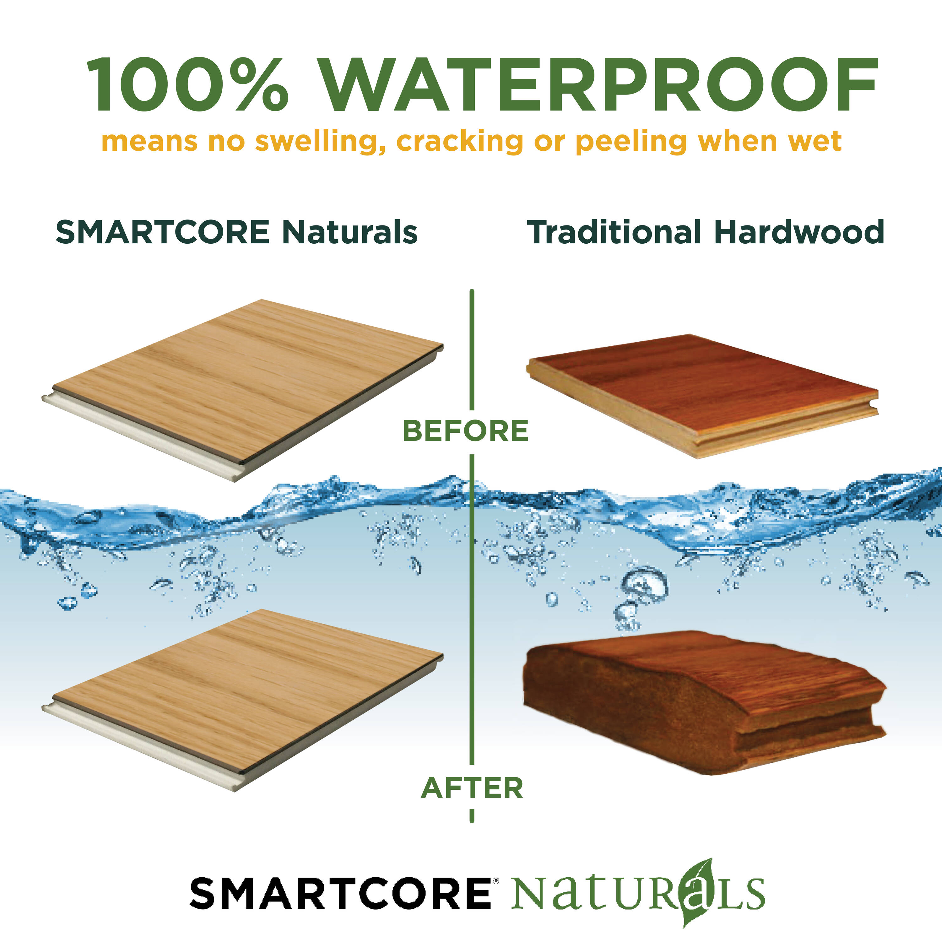 SMARTCORE Naturals Waterproof Hawkeye Hickory 6-1/2-in W x 1/4-in T x ...