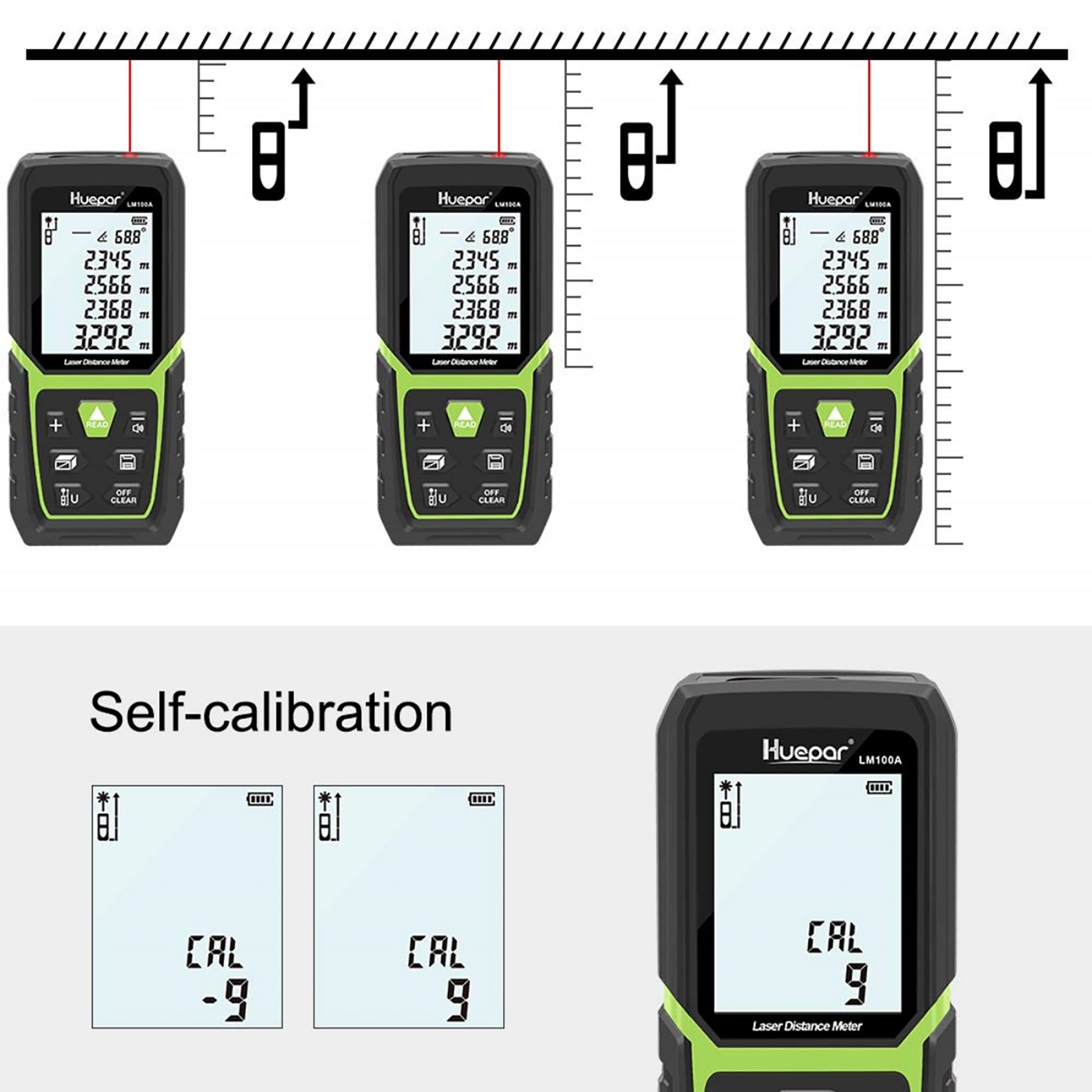 Huepar LM100A Laser-Distance-Measurers - View #5