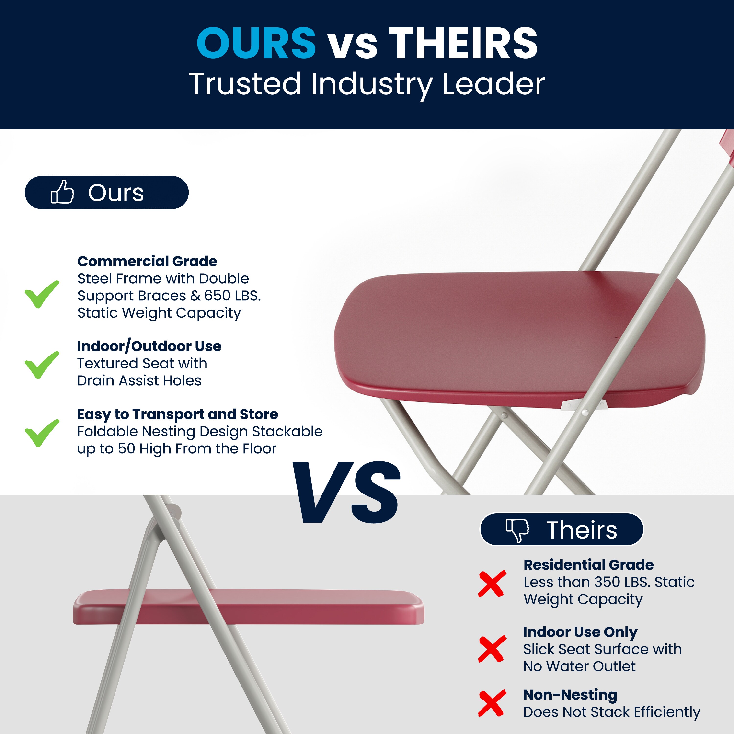 Flash Furniture 889142652236 Folding-Chairs - View #8