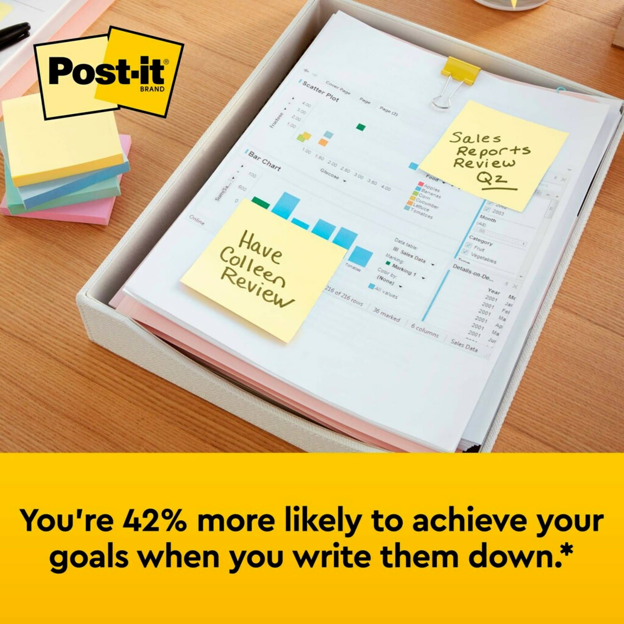 Post-it MMM654YW Sticky-Notes - View #3