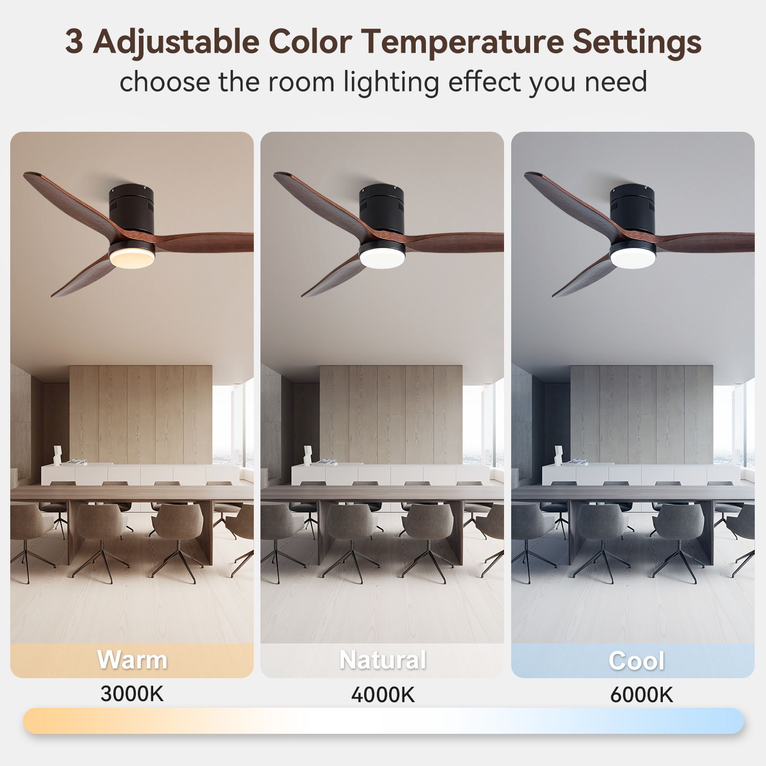 Yardreeze LWDO0506 Ceiling-Fans - View #5