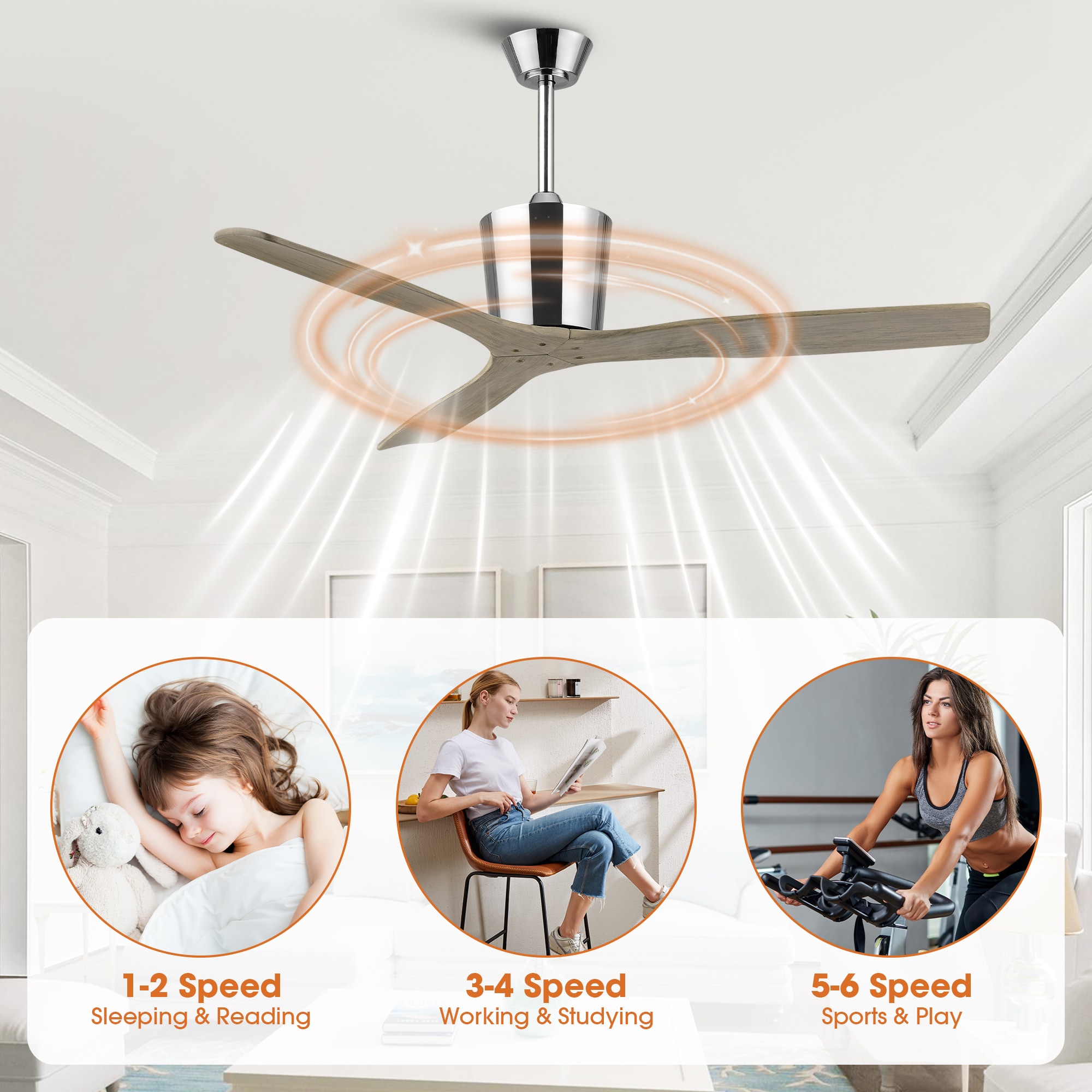 Parrot Uncle F6025BN Ceiling-Fans - View #6