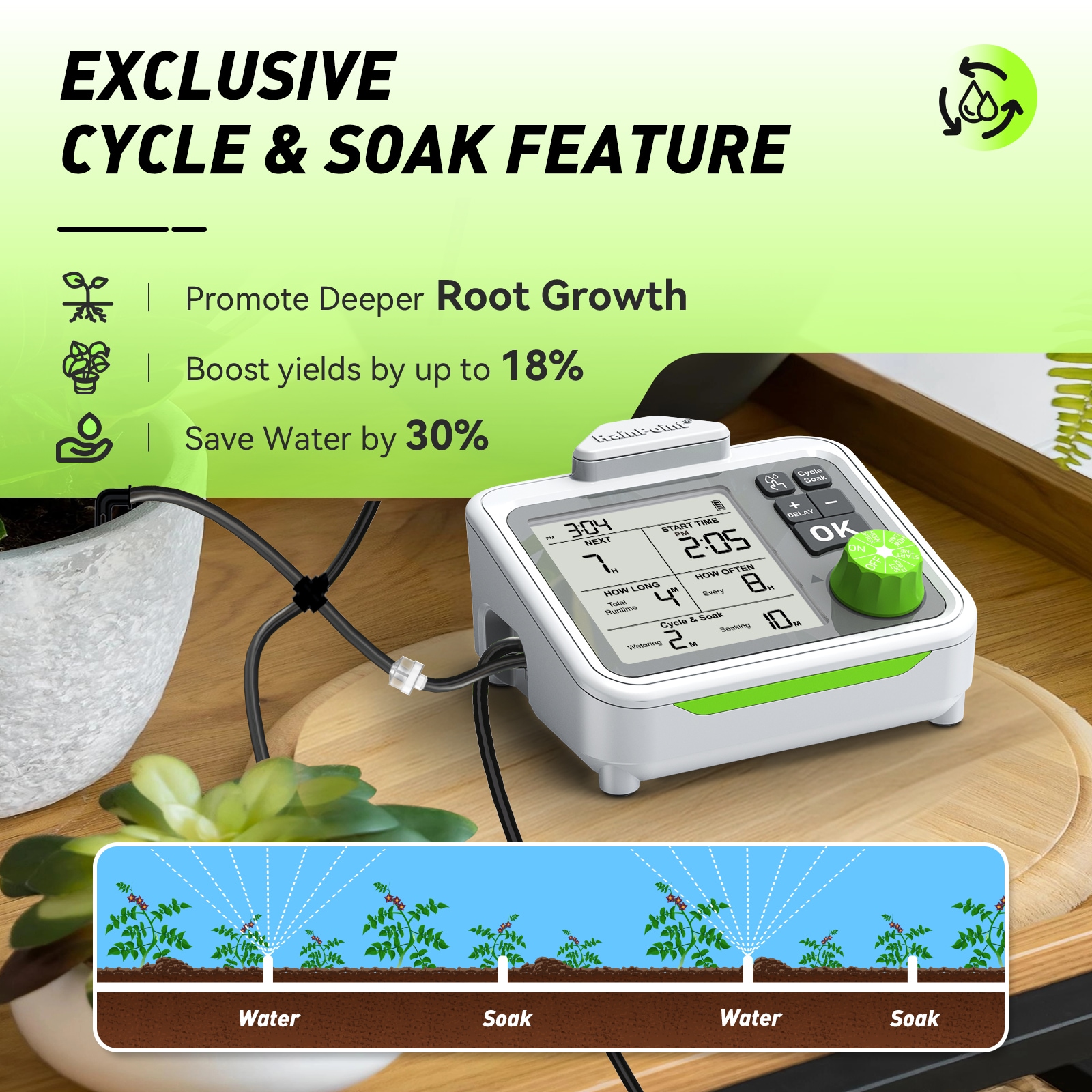 RainPoint IK153 Drip-Irrigation-Kits - View #3