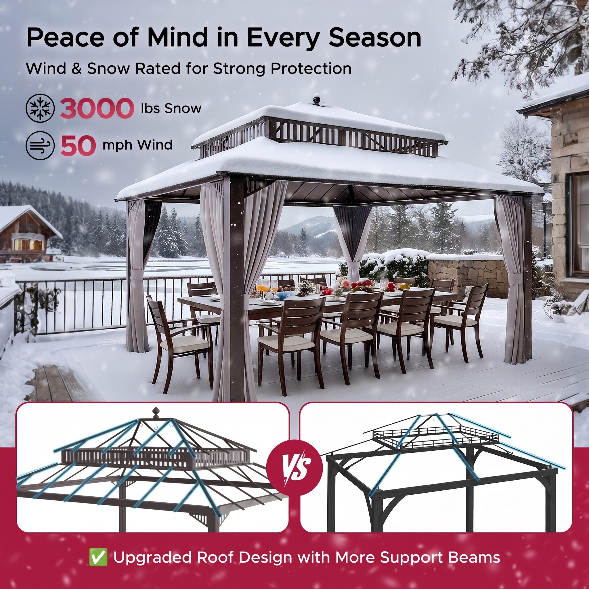 Sunjoy A10204386200 Wood-Resin-Gazebos - View #11