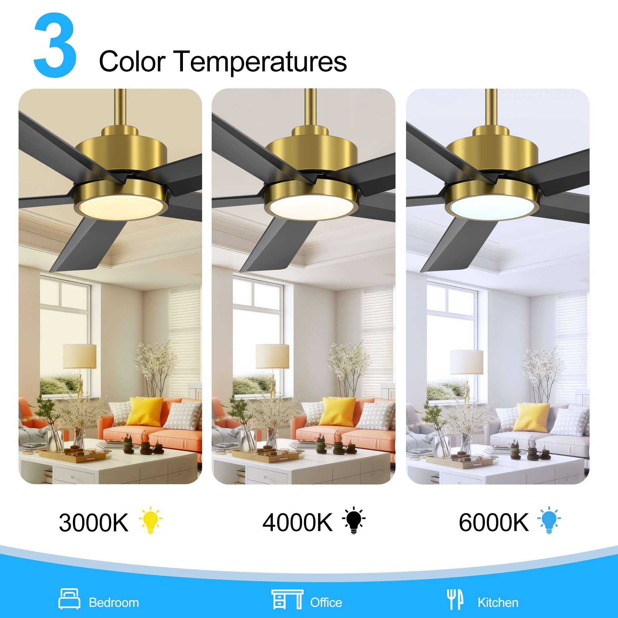 Breezary 24031-GB Ceiling-Fans - View #7