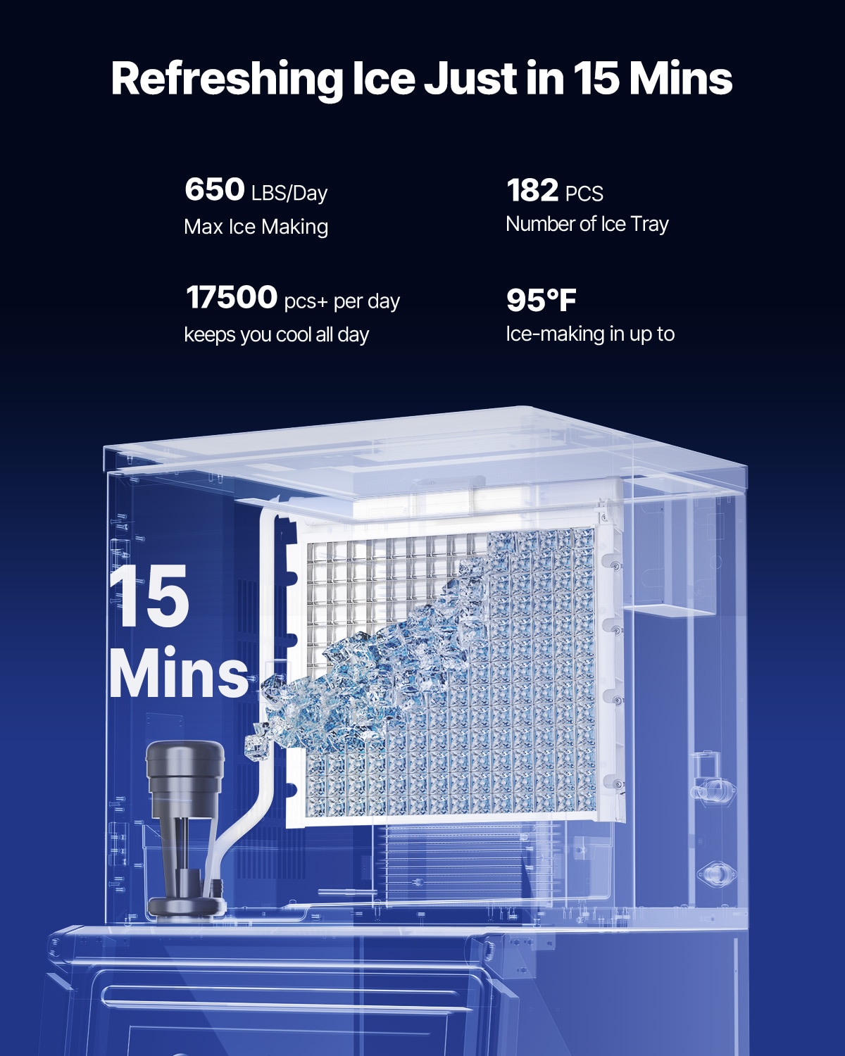 VEVOR Commercial Ice Maker Machine 650LBS/24H Ice-Making Machine with 250LBS Stainless Steel Storage Bin Auto Self-Cleaning Ice Maker with Touchscreen for Bar Cafe Restaurant Business Commercial Sansujyuku sansujyuku.com