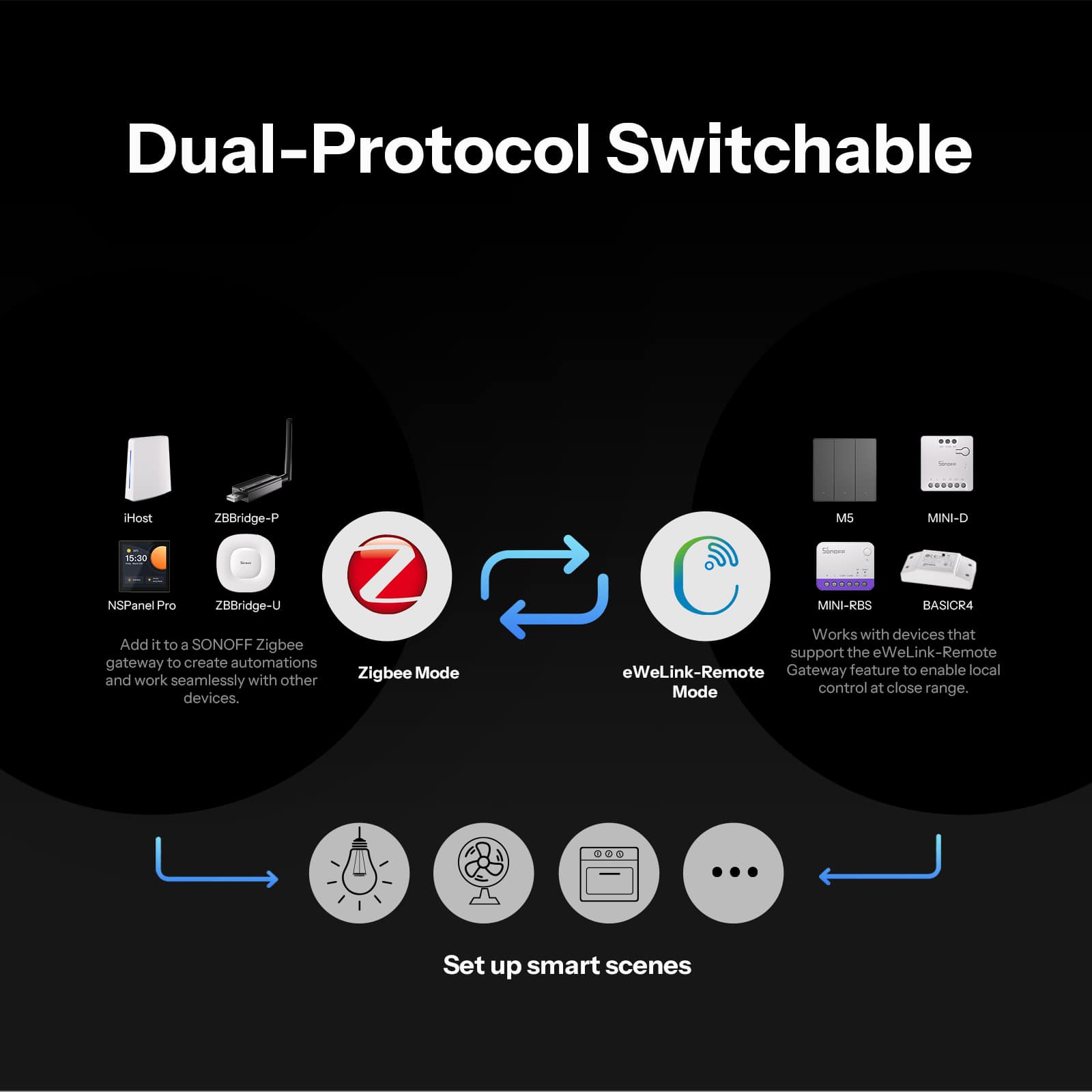 SONOFF SNZB-01M Lighting-Controls - View #5