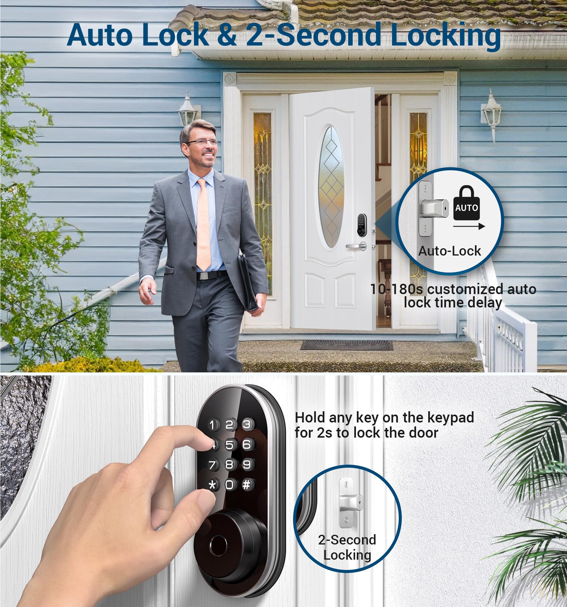 DYRCJ LDY0803E248 Electronic-Door-Locks - View #5