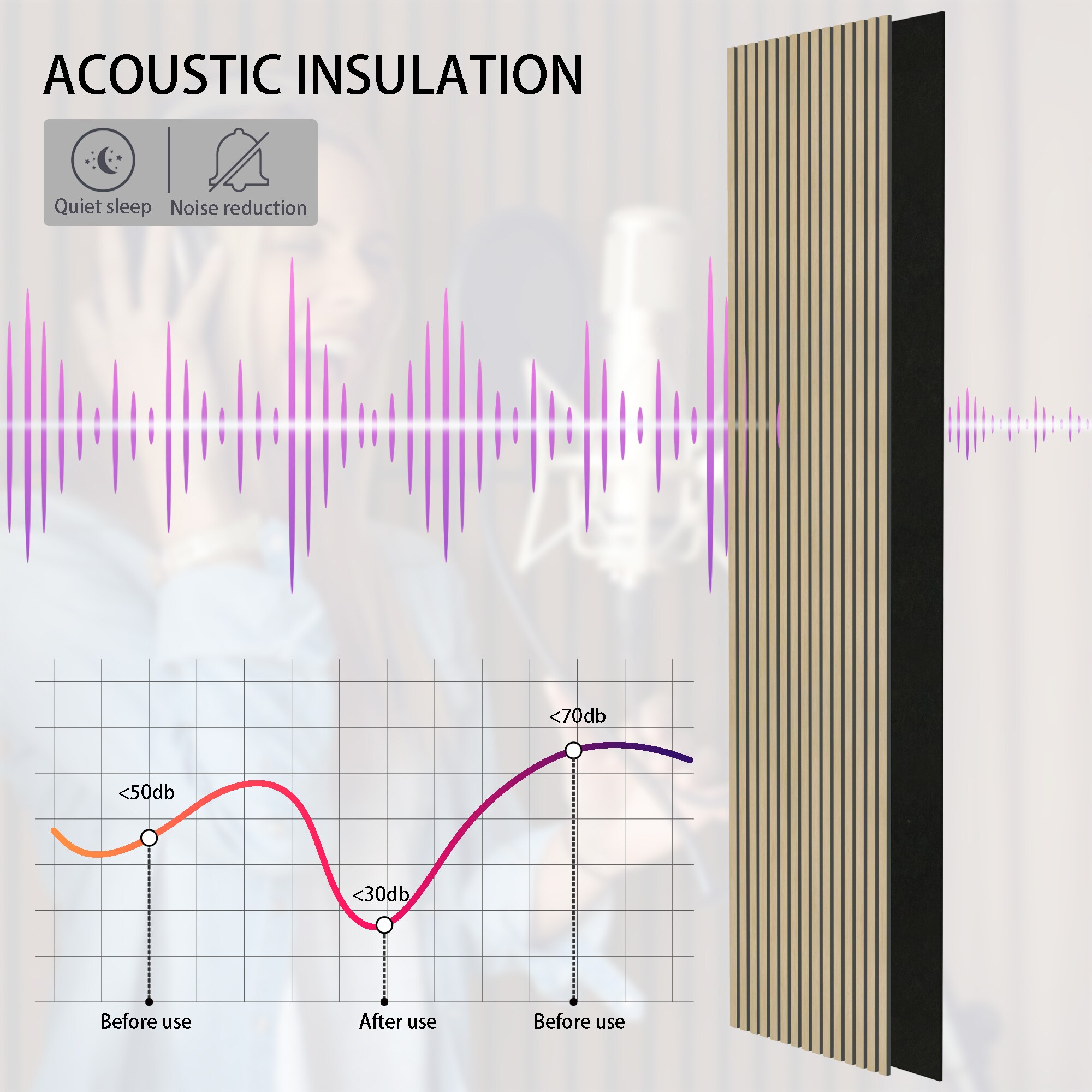 SUNWINGS APL-NAO-2 Wall-Panels - View #3