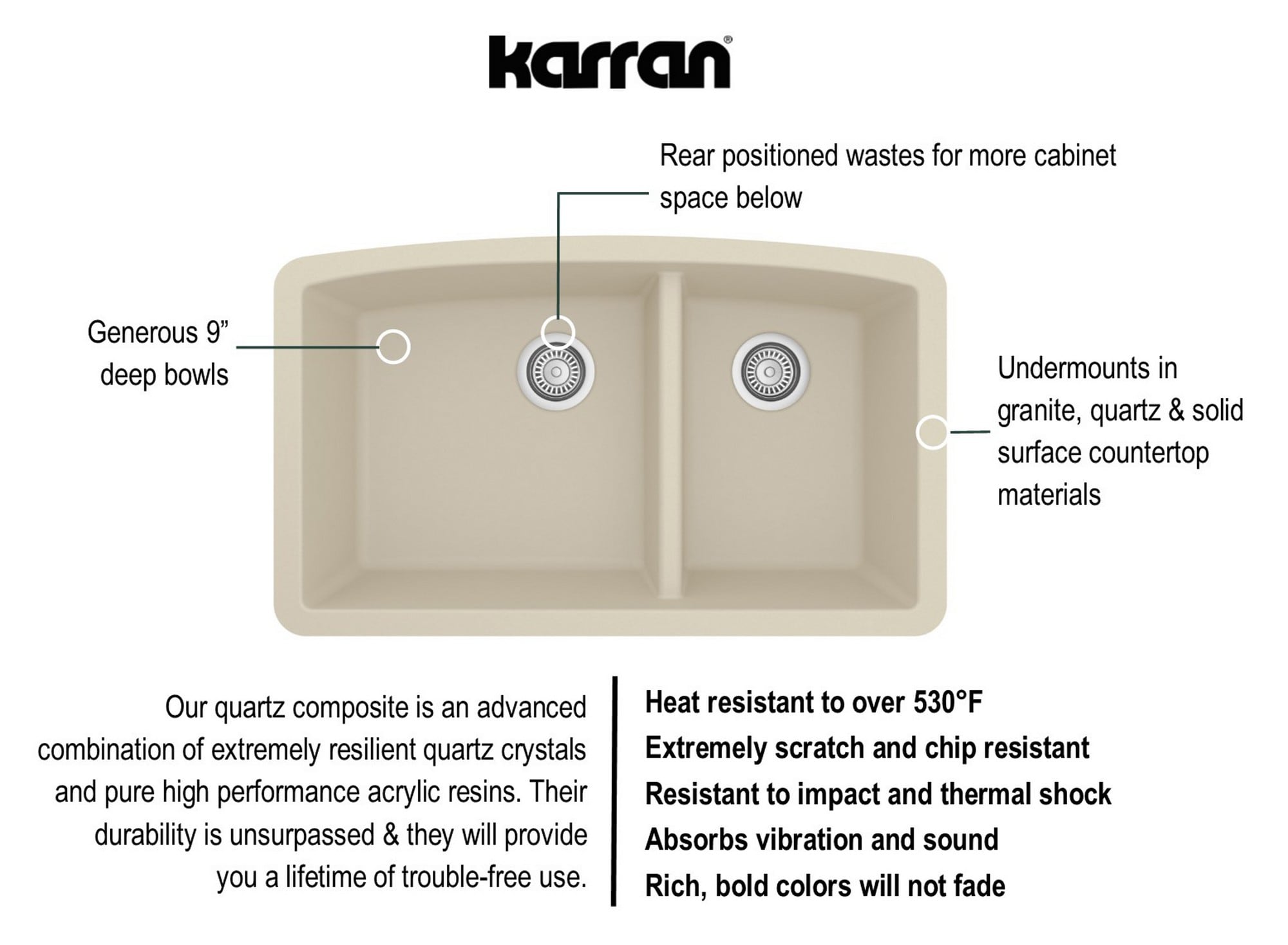 Karran QU-711-BI Kitchen-Sinks - View #5
