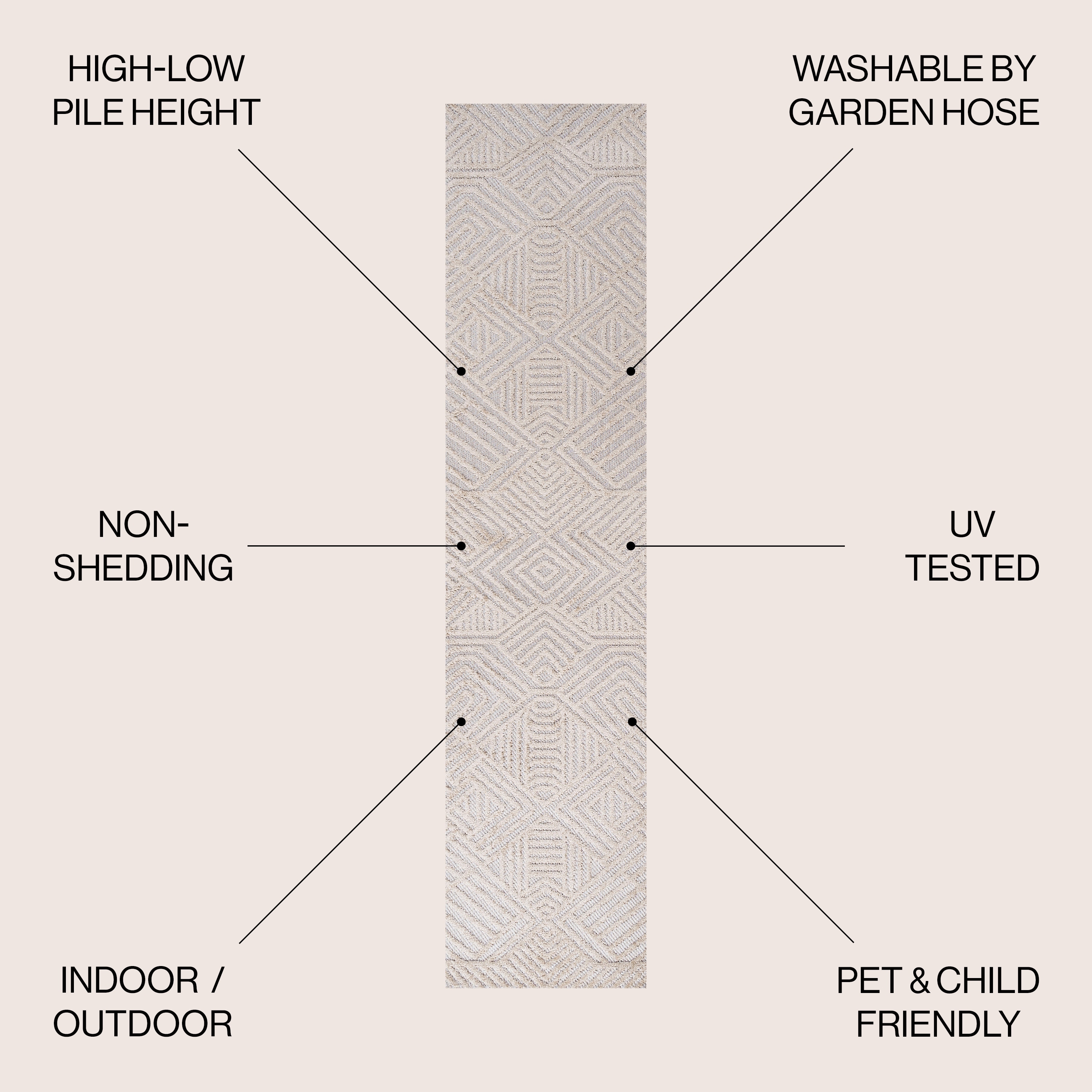 JONATHAN  Y SBH103B-210 rugs - View #2