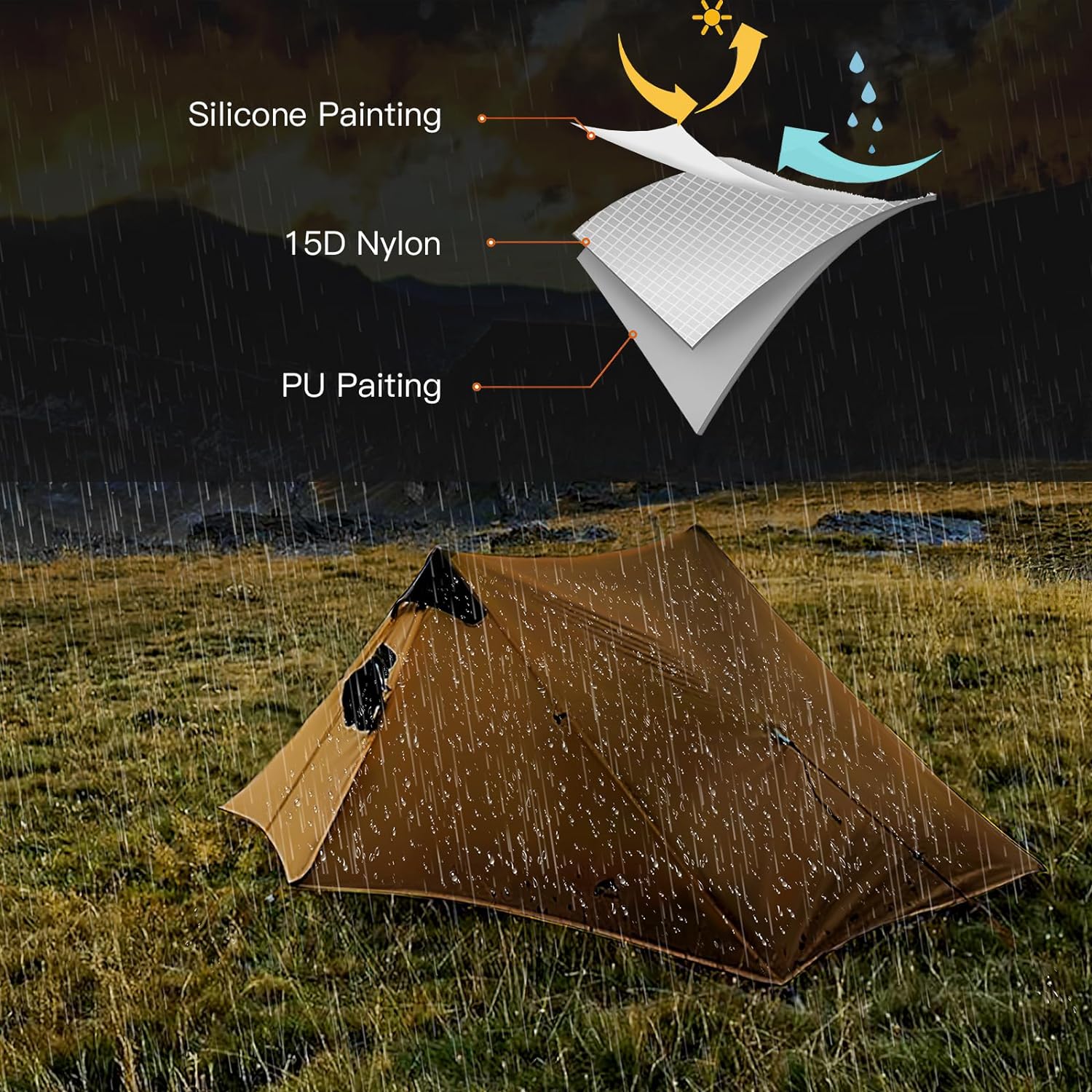 Wildaven NC23ZP2PRO tents - View #5