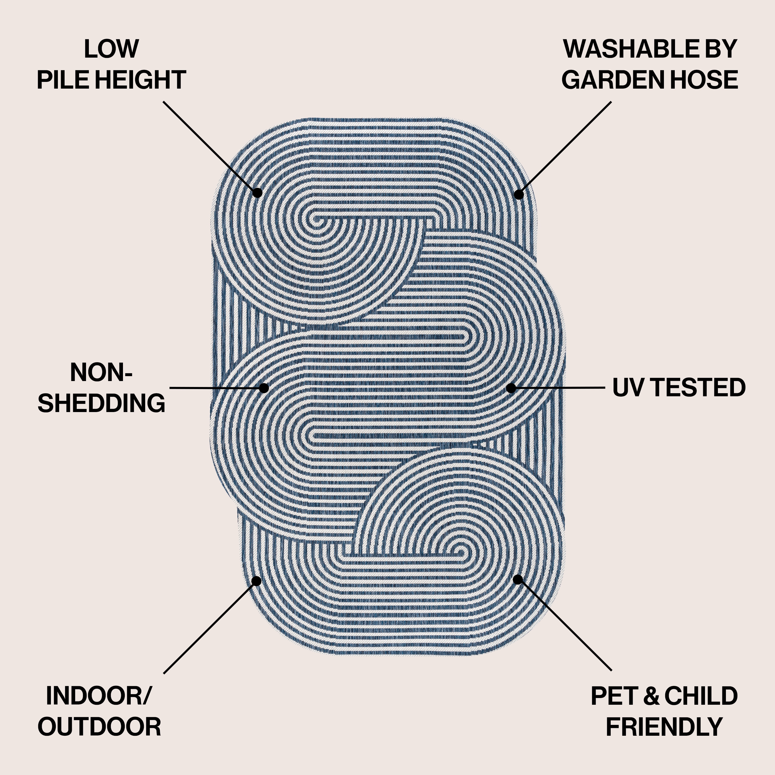 JONATHAN  Y SHP201C-5 rugs - View #3