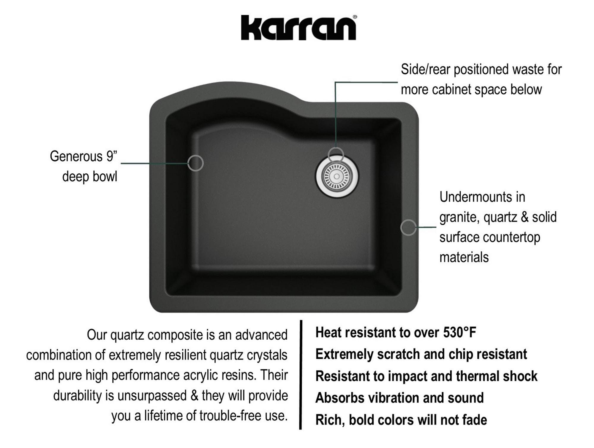 Karran QU-671-BL-PK1 Kitchen-Sinks - View #6