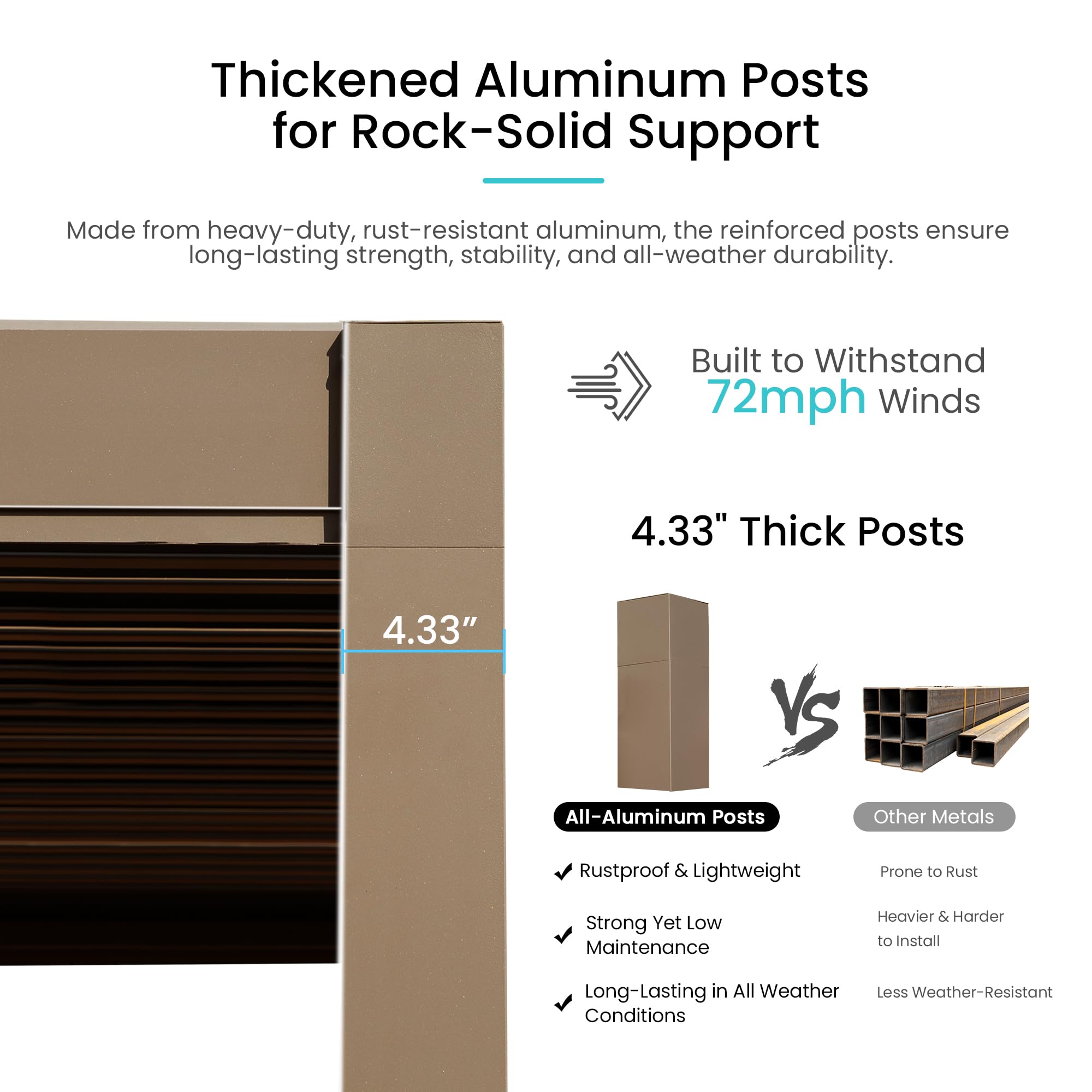 GDFStudio 353725 Pergolas-2 - View #4