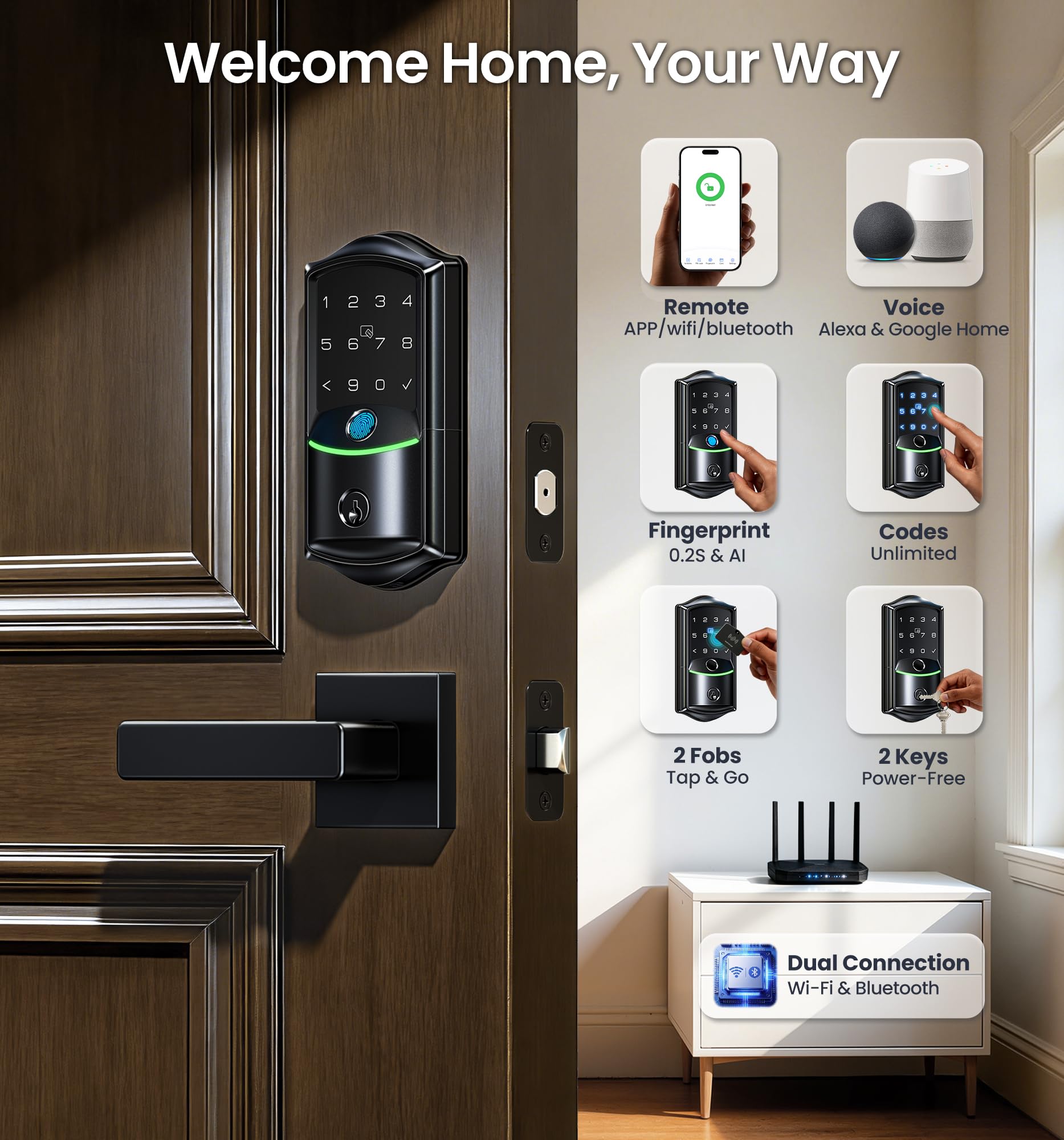 DYRCJ LDY0804E031 Electronic-Door-Locks - View #2
