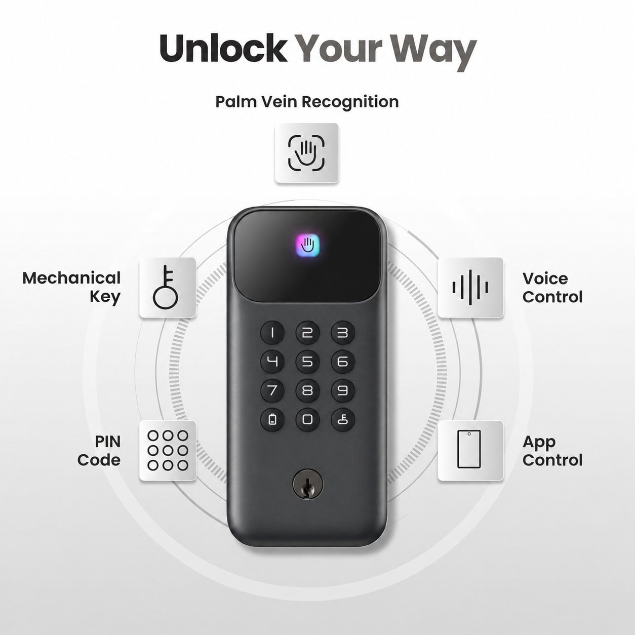 KHKFY LKH0712X099 Electronic-Door-Locks - View #3