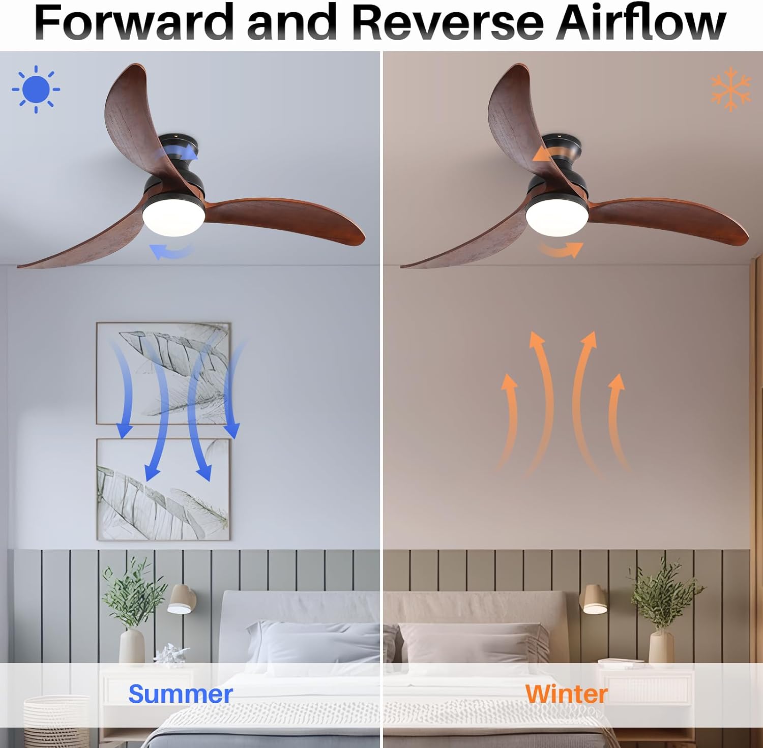 Tatayosi JL-152322 Ceiling-Fans - View #5