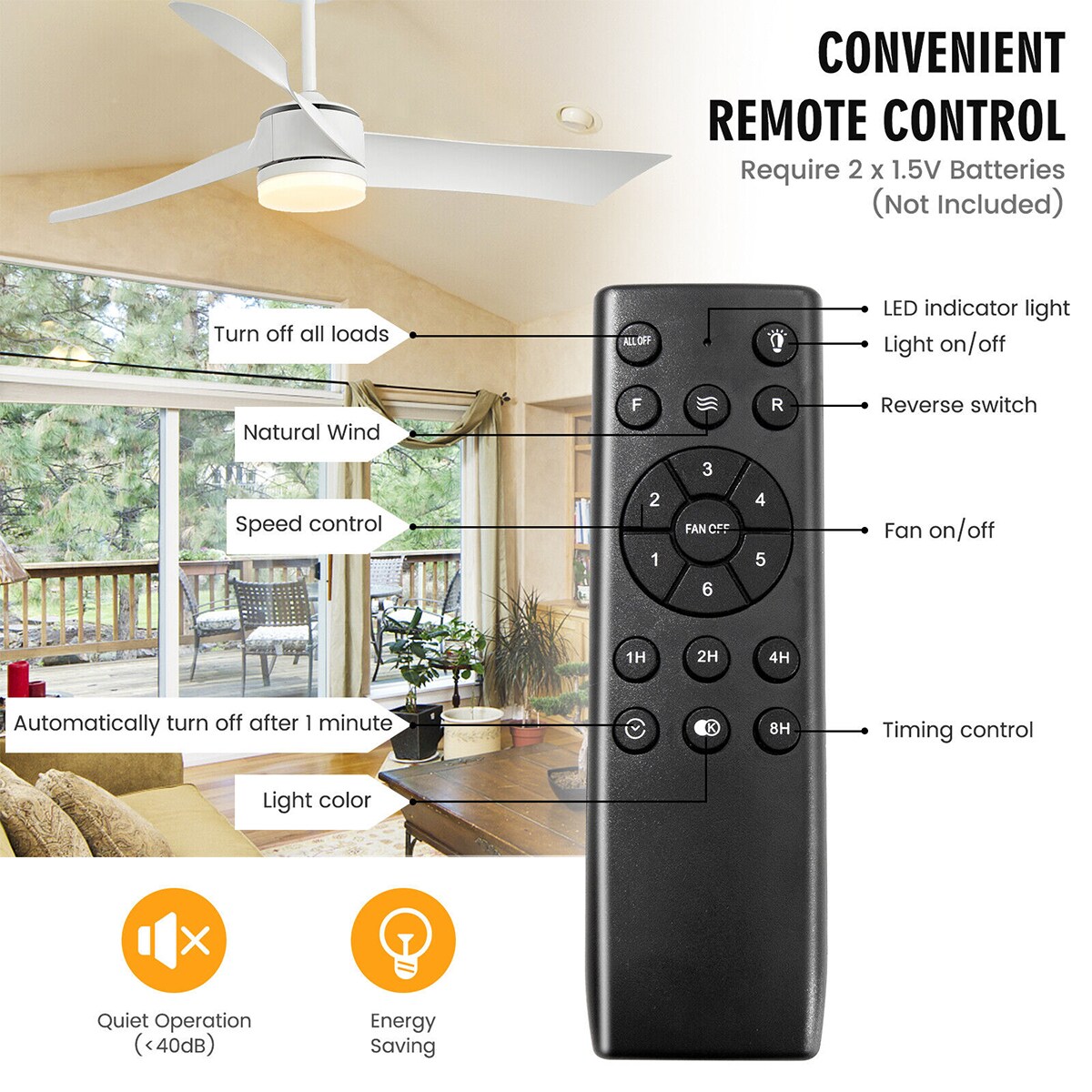 WELLFOR DFJ10186US-WH Ceiling-Fans - View #5