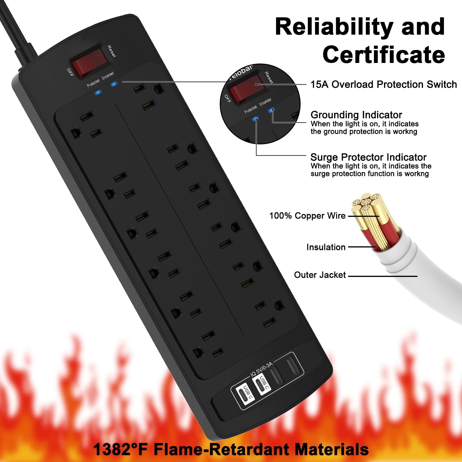 Anqtovp LAN1407P10 Electrical-Power-Strips - View #6