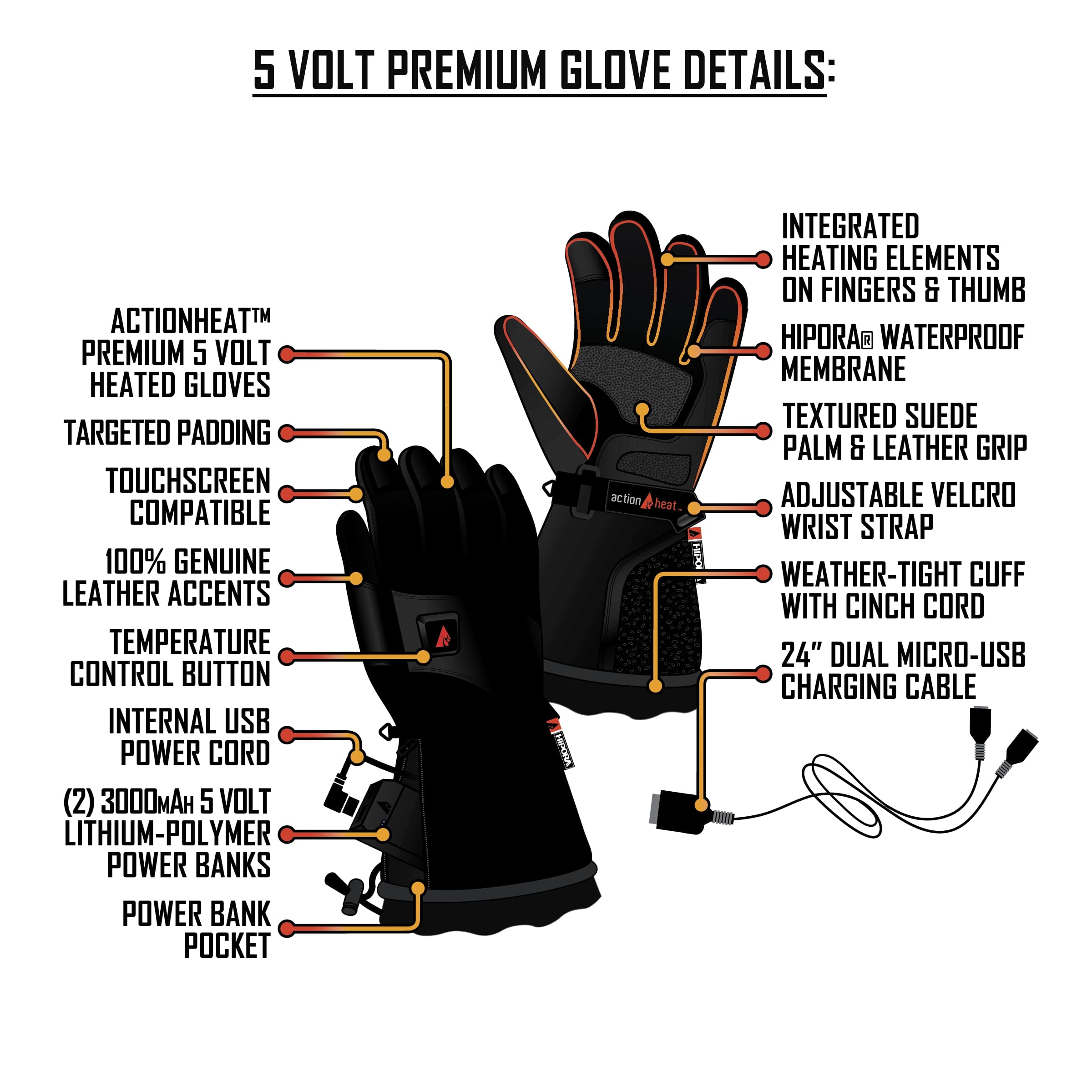 ActionHeat Women's 5V Battery Heated Snow Gloves - Black