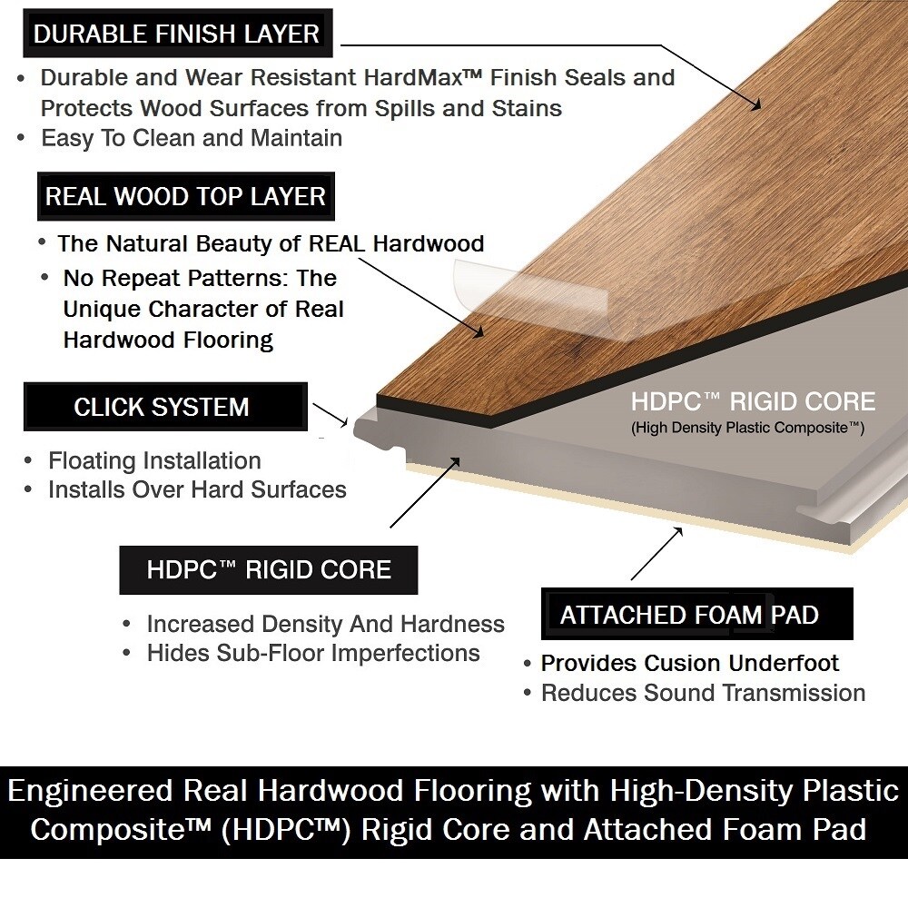 Hydri-HDPC HDPCEW-736-S Hardwood-Flooring-Samples - View #6