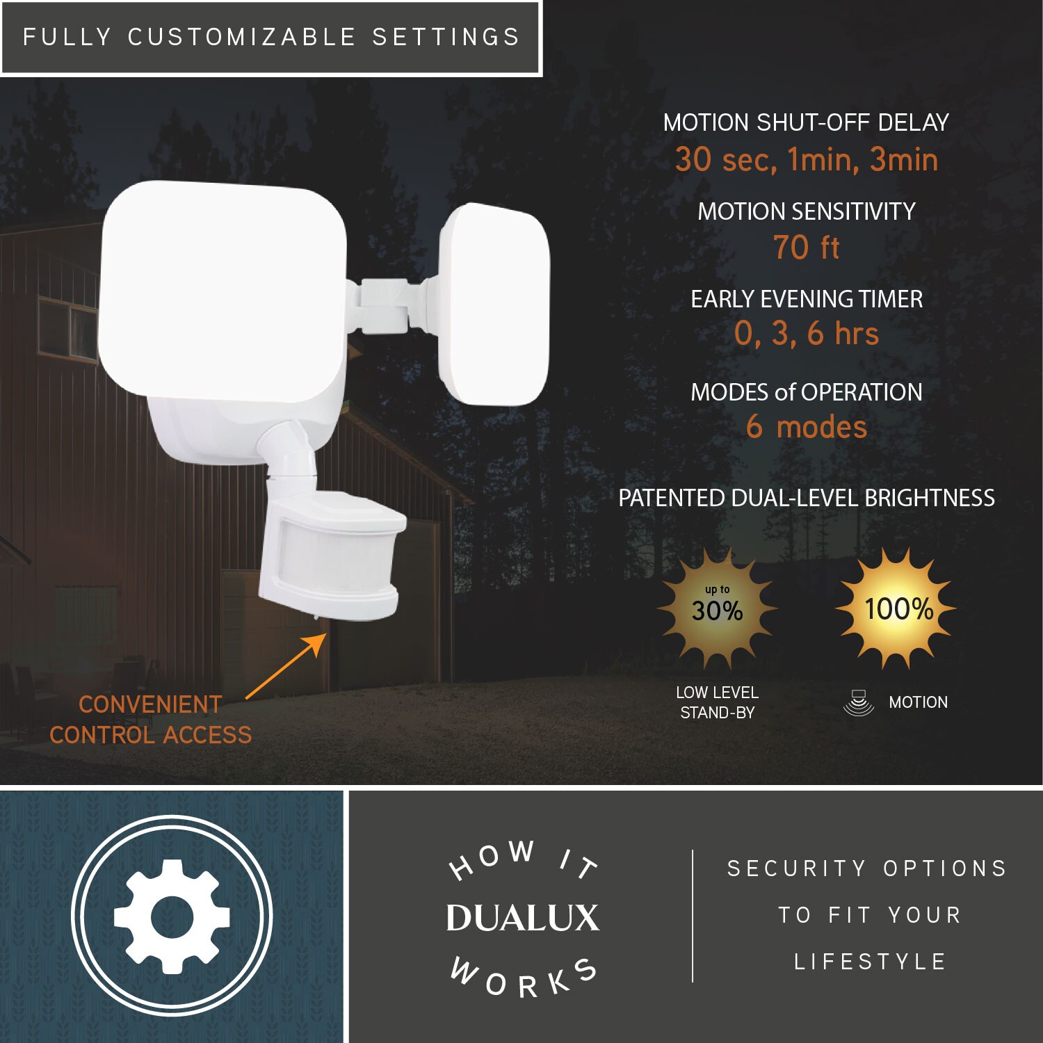 Cascadia T0612 Motion-Activated-Floodlights - View #4