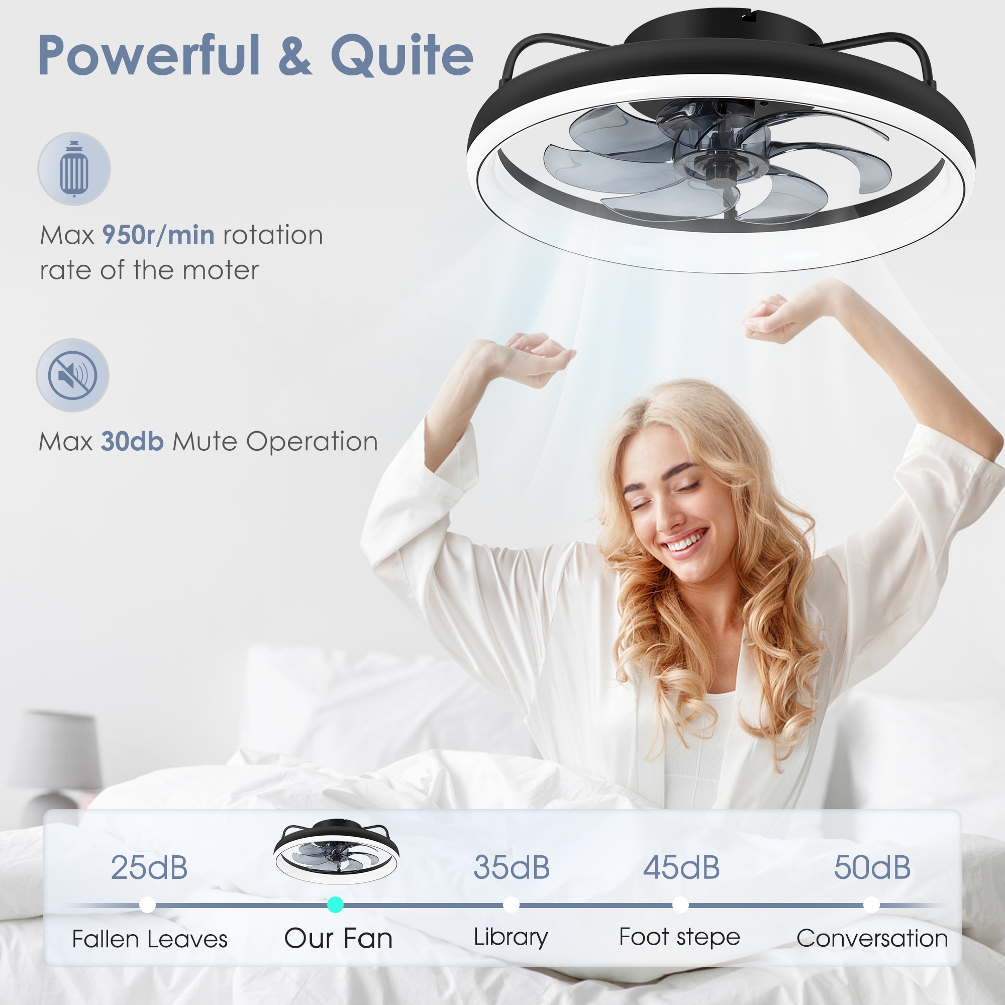 Breezary 29002-SR Ceiling-Fans - View #12