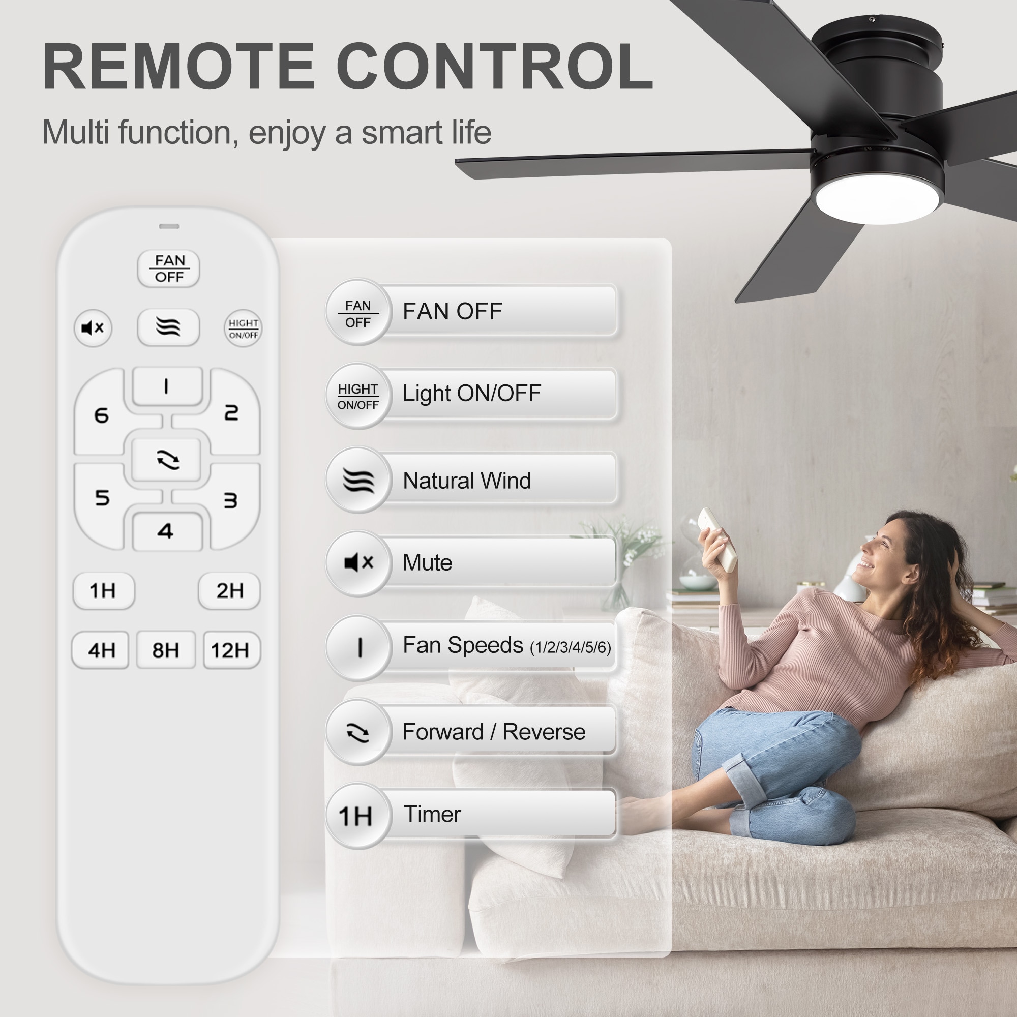 Breezary 30023-AB Ceiling-Fans - View #7