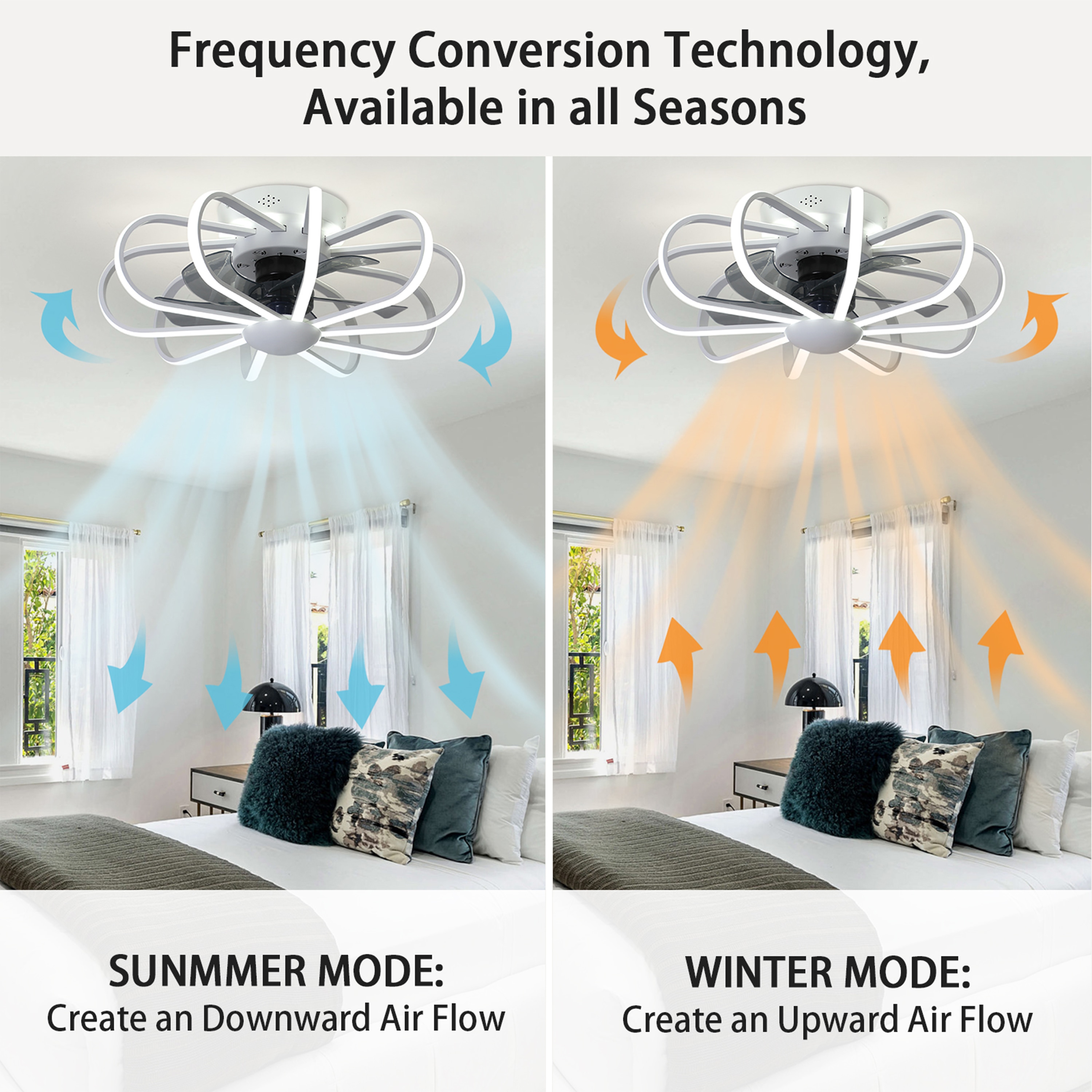 GoYeel ZF007WH Ceiling-Fans - View #4