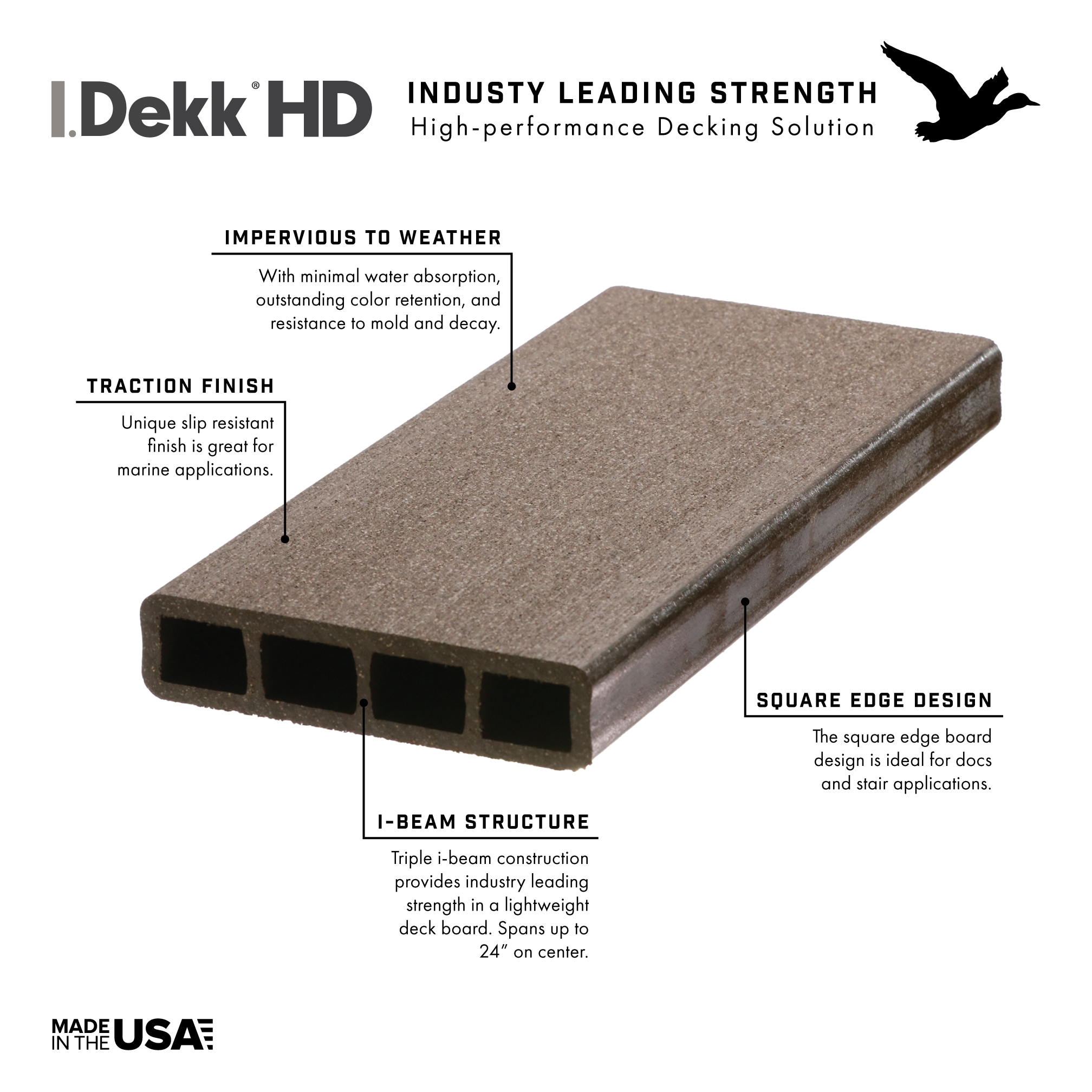 DuxxBak Composite Decking DX-IDHD-192RR-S4S Composite-Deck-Boards - View #3