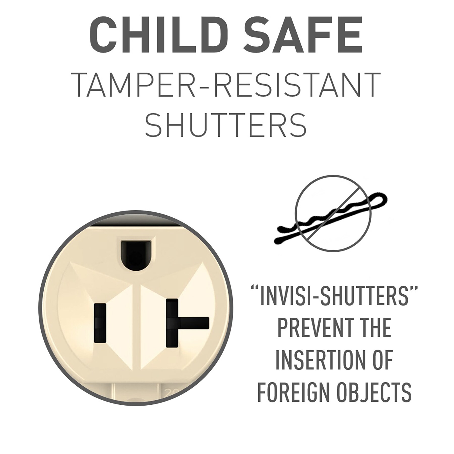 Pass & Seymour/Legrand 691TRICC6 receptacles - View #3