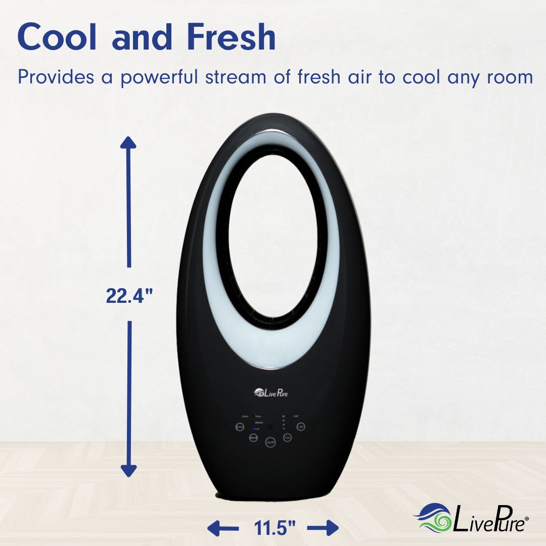 LivePure LP1700FAP-R m090300 - View #4