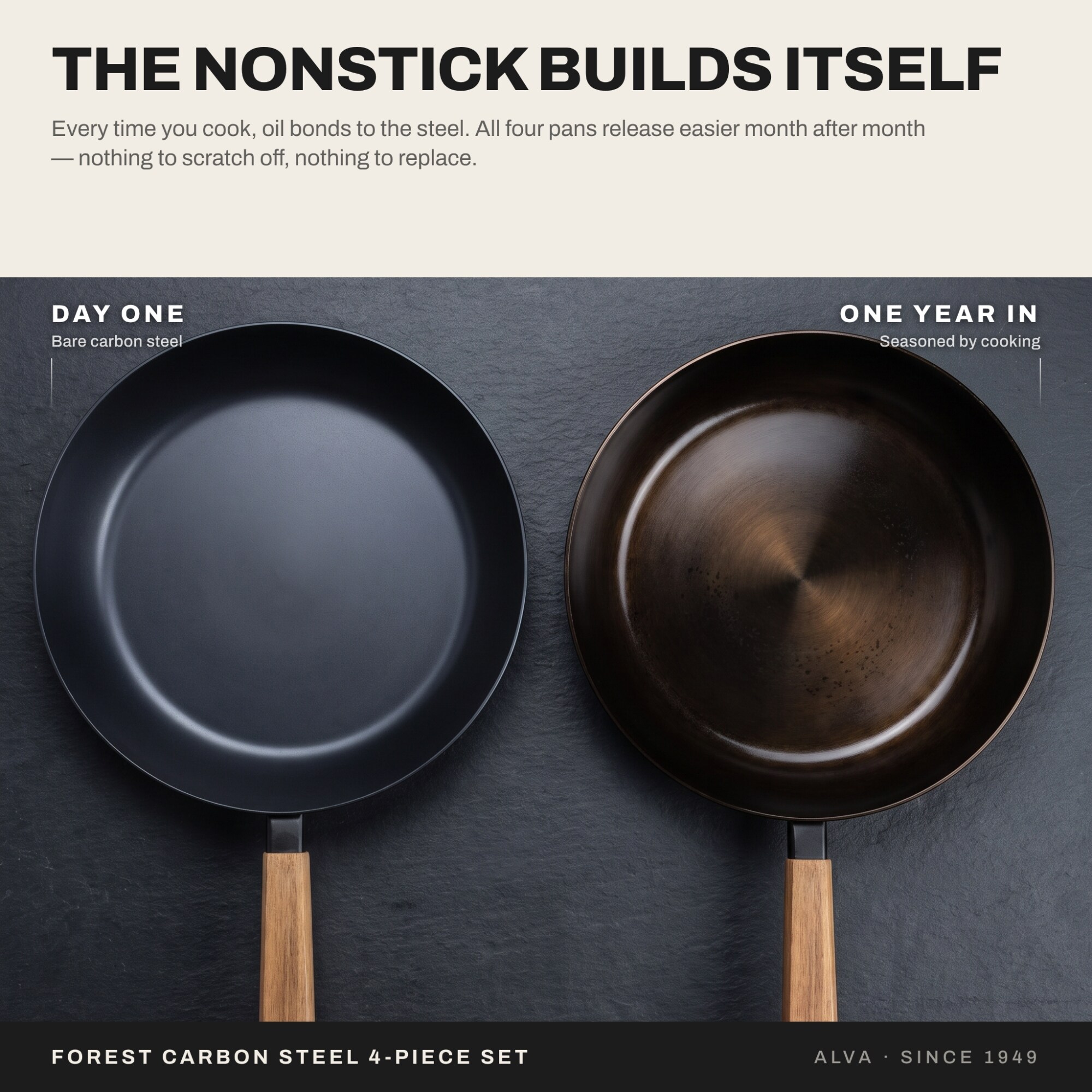 alva FOREST-4PC-SET Cooking-Pans-Skillets - View #9