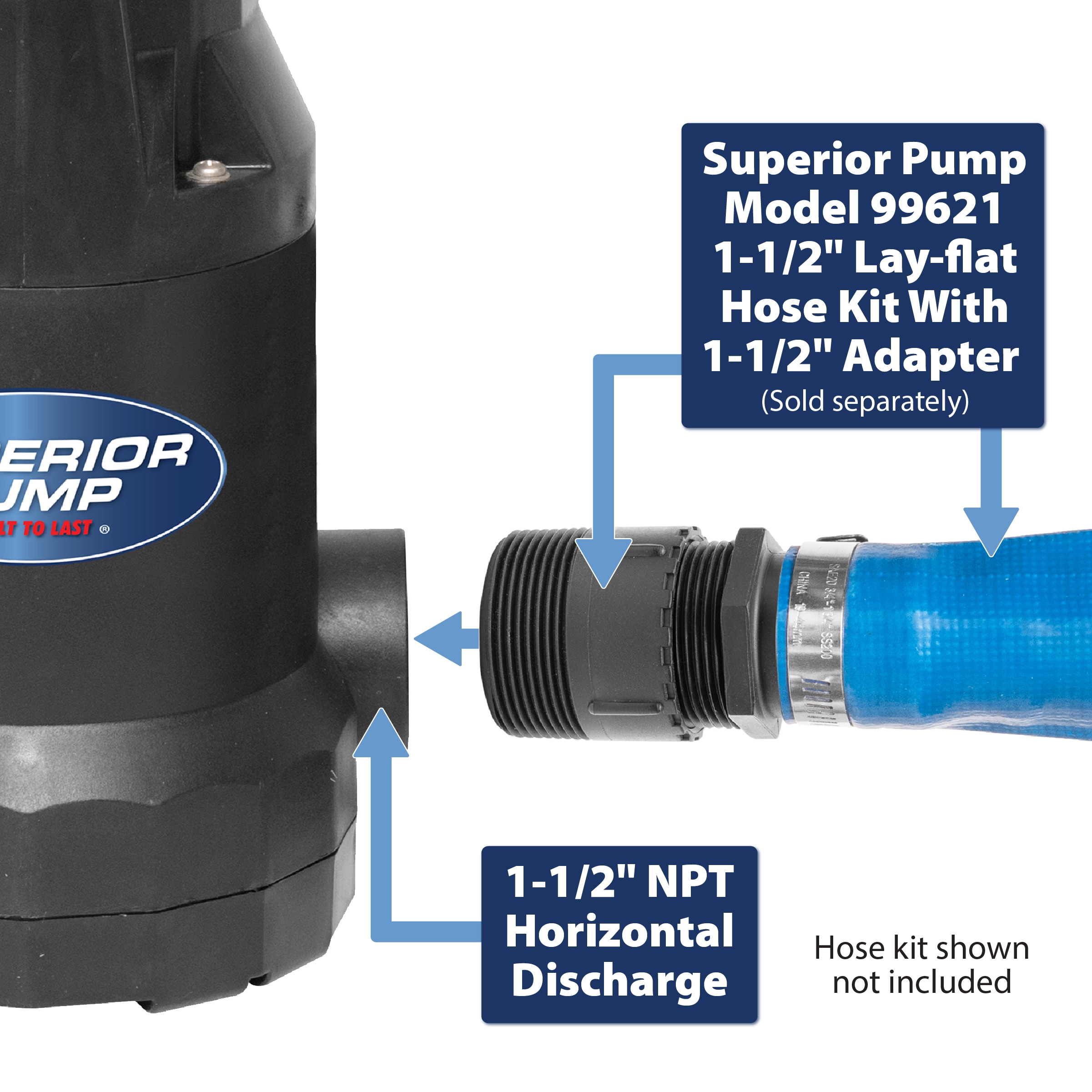Superior Pump 91359 pumps - View #7