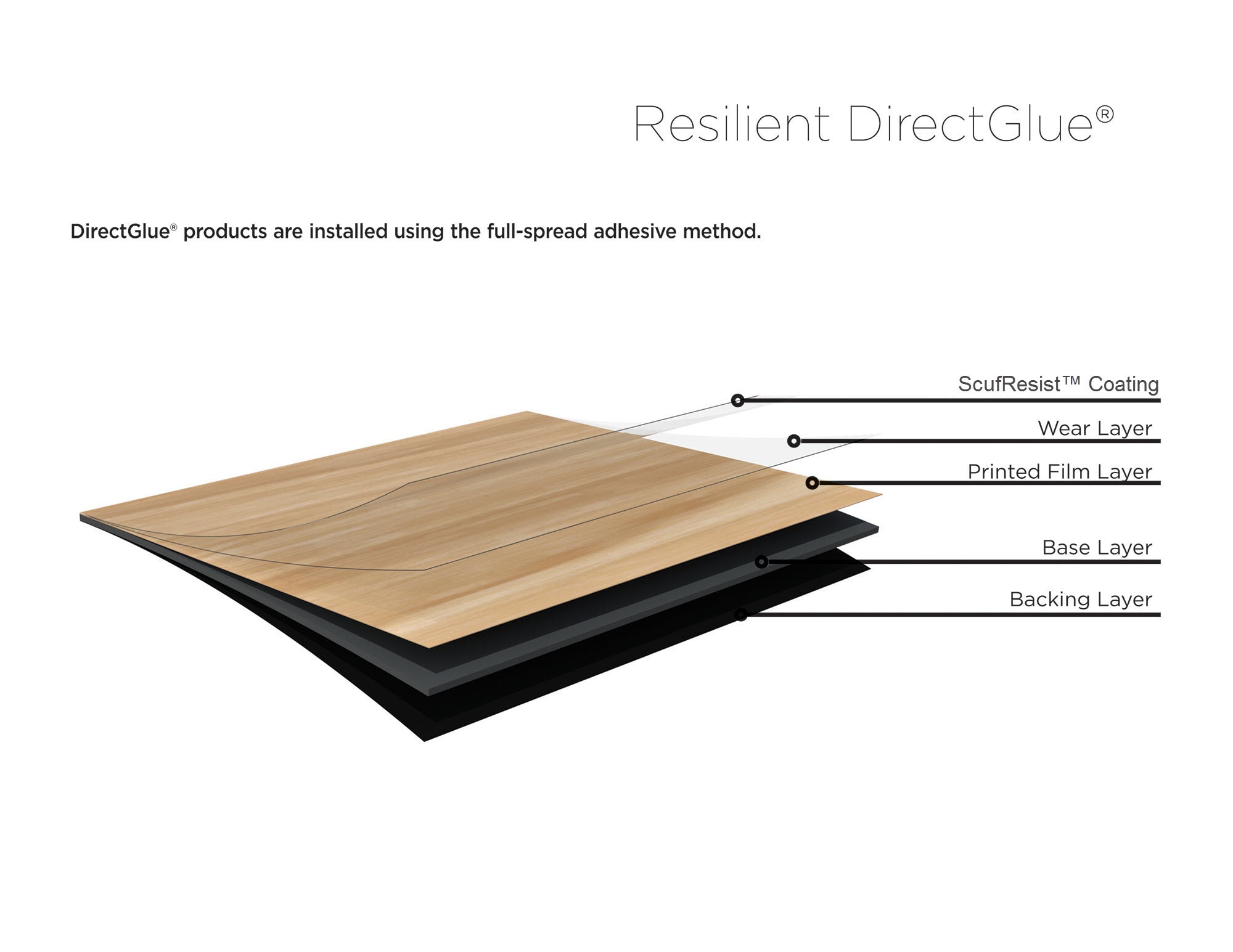 Shaw LX929-775-SAMP Luxury-Vinyl-Plank-Samples - View #9