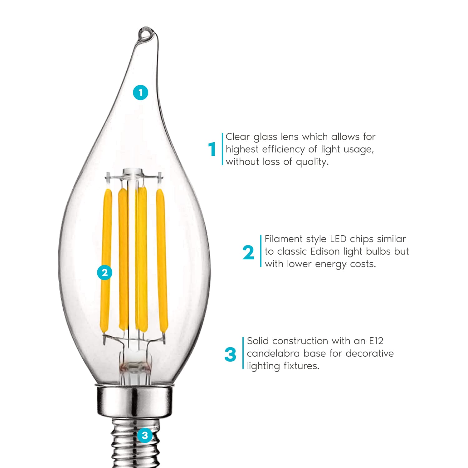 Clear Dimmable LED Candelabra Bulbs with E12 Base, 12-Pack