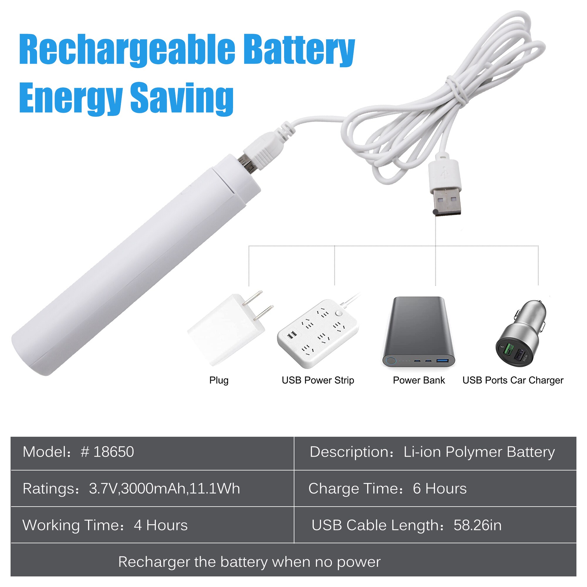 Lucere UC321204N-LW Led-Cabinet-Lighting - View #5